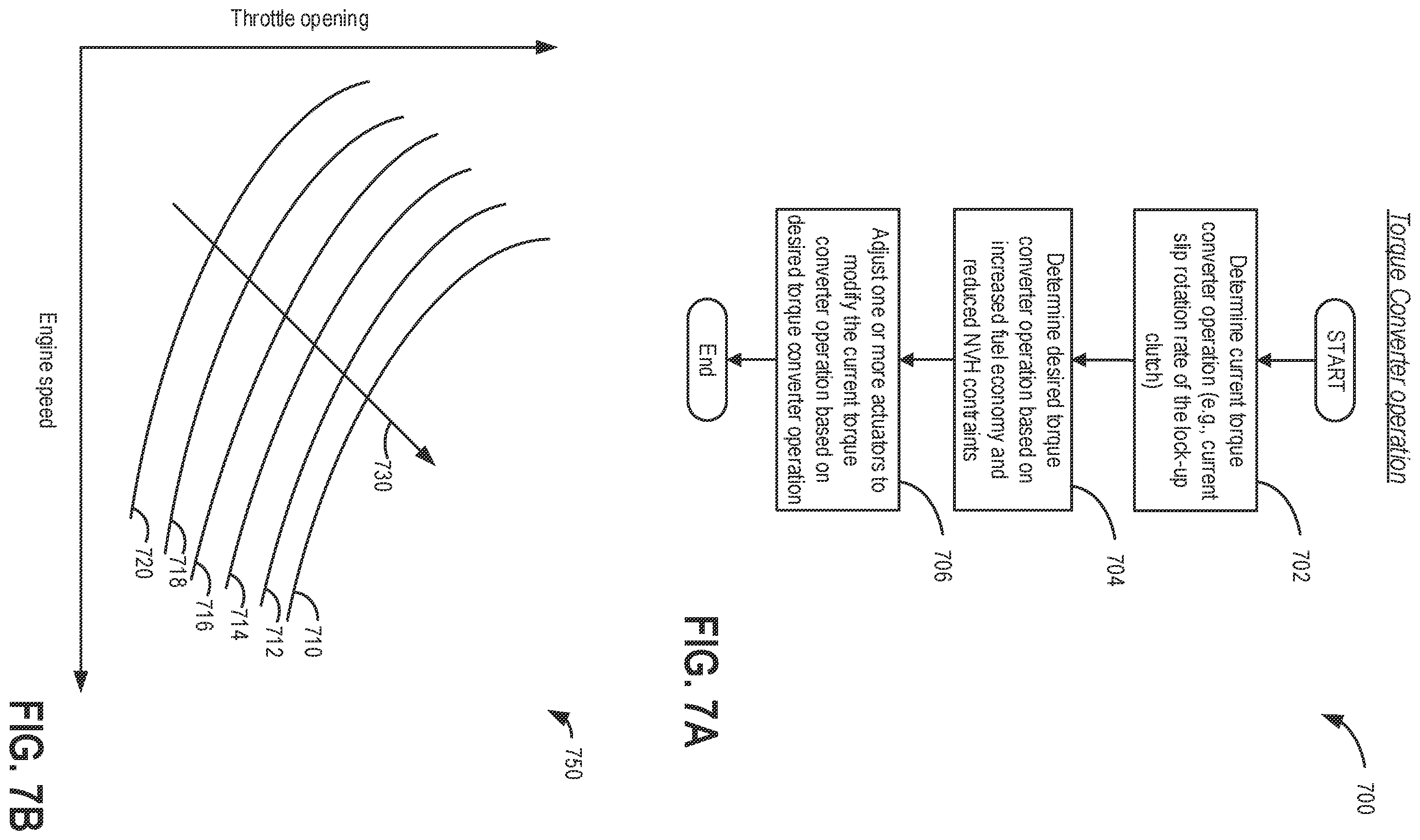 Patent US11787412 Figure 8 – Methods and systems for NVH-based vehicle powertrain control
