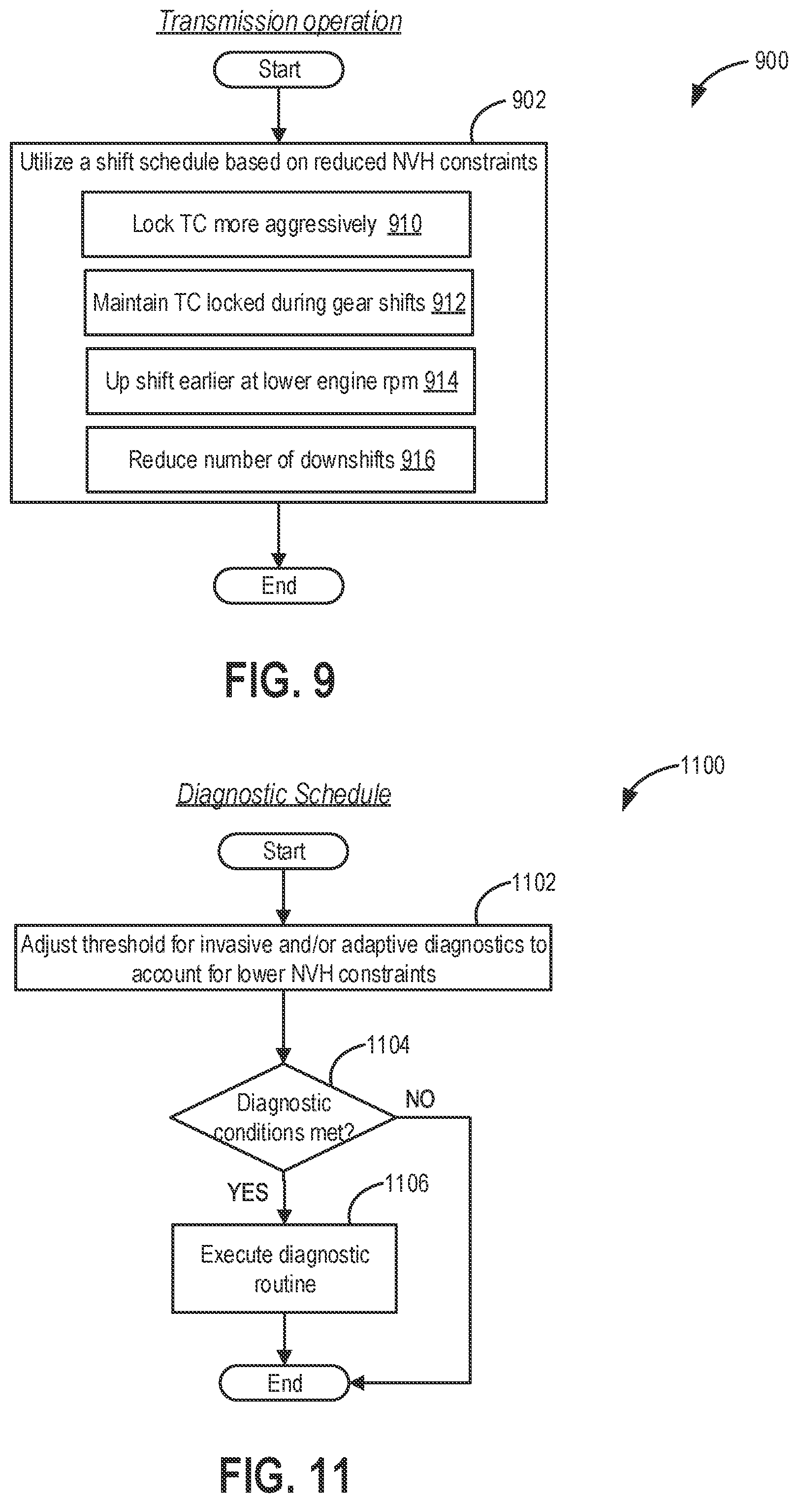 Patent US11787412 Figure 10 – Methods and systems for NVH-based vehicle powertrain control