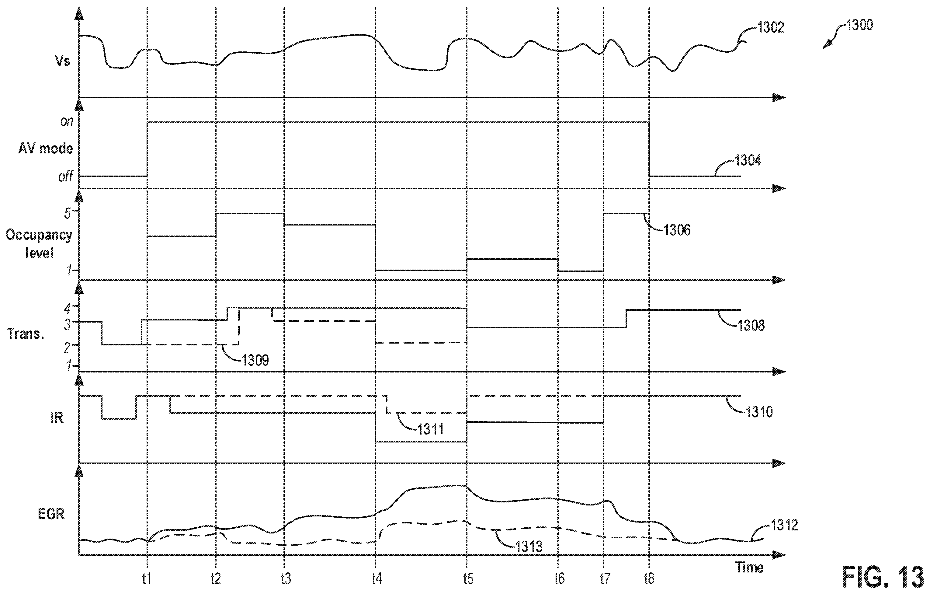 Patent US11787412 Figure 13 – Methods and systems for NVH-based vehicle powertrain control