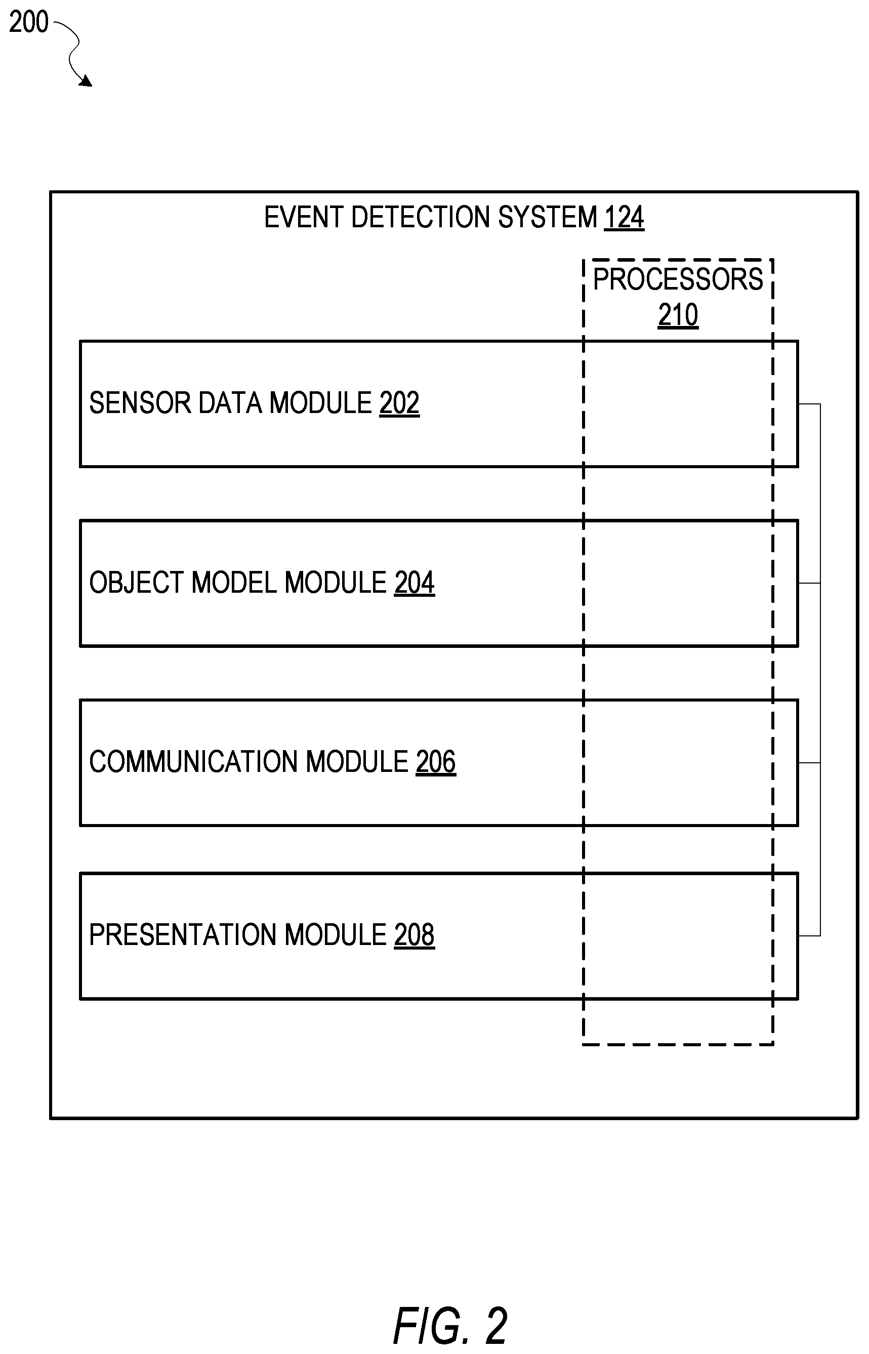 Patent US11787413 Figure 2 – Baseline event detection system