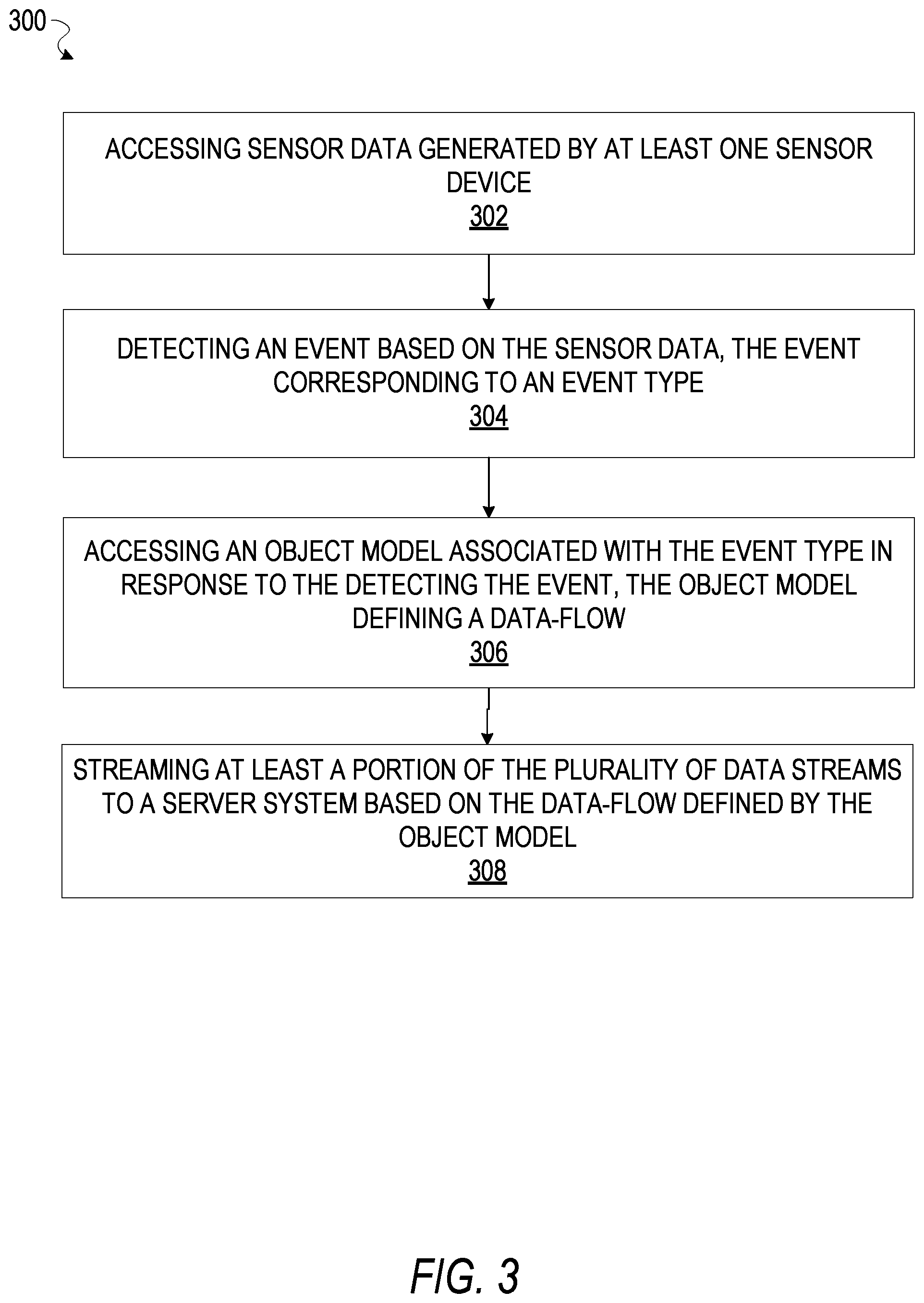 Patent US11787413 Figure 3 – Baseline event detection system