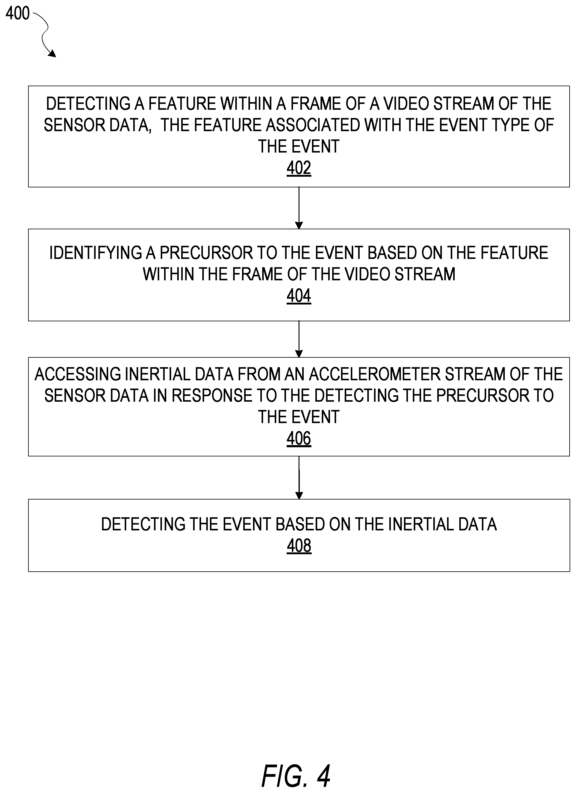Patent US11787413 Figure 4 – Baseline event detection system