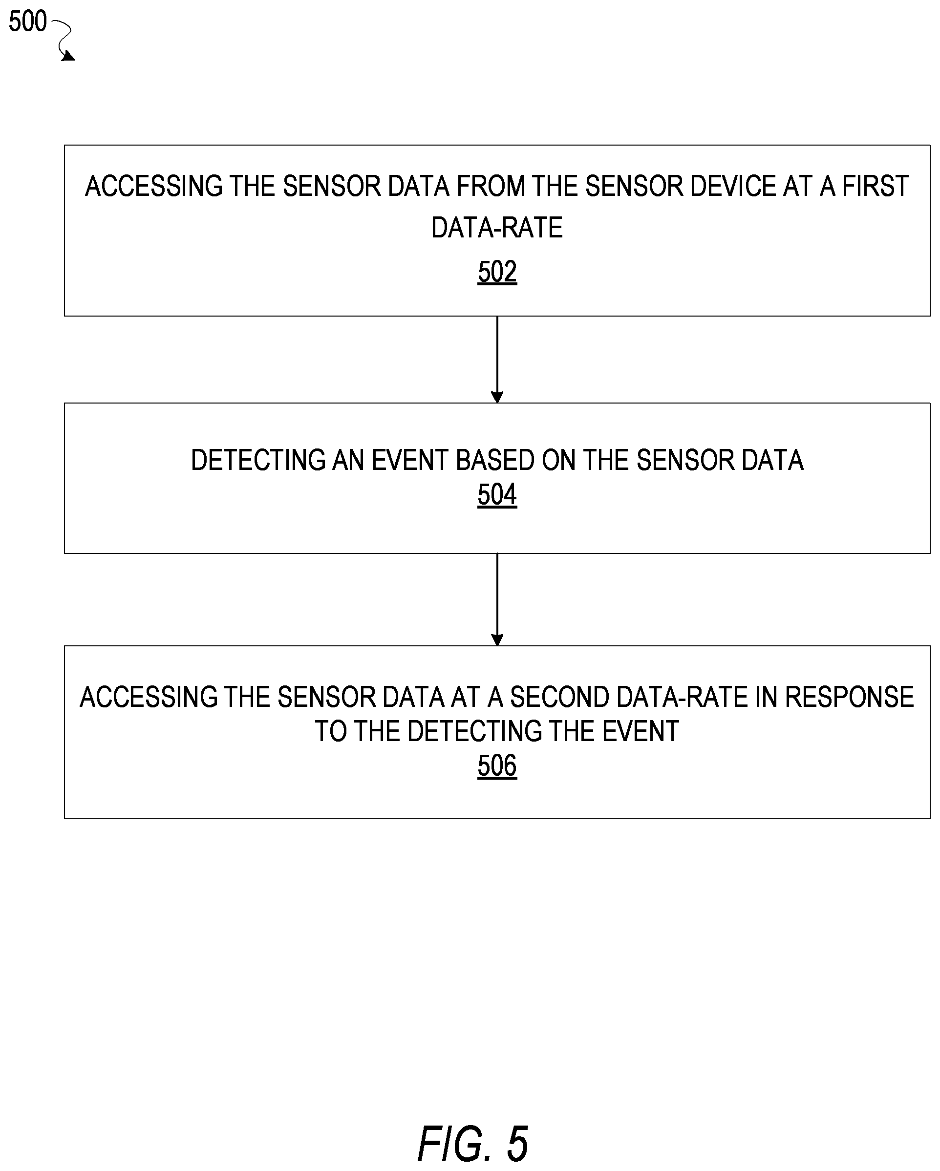 Patent US11787413 Figure 5 – Baseline event detection system