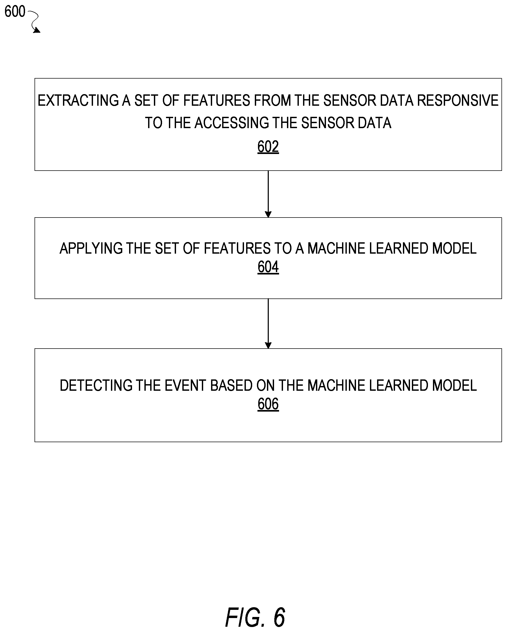 Patent US11787413 Figure 6 – Baseline event detection system