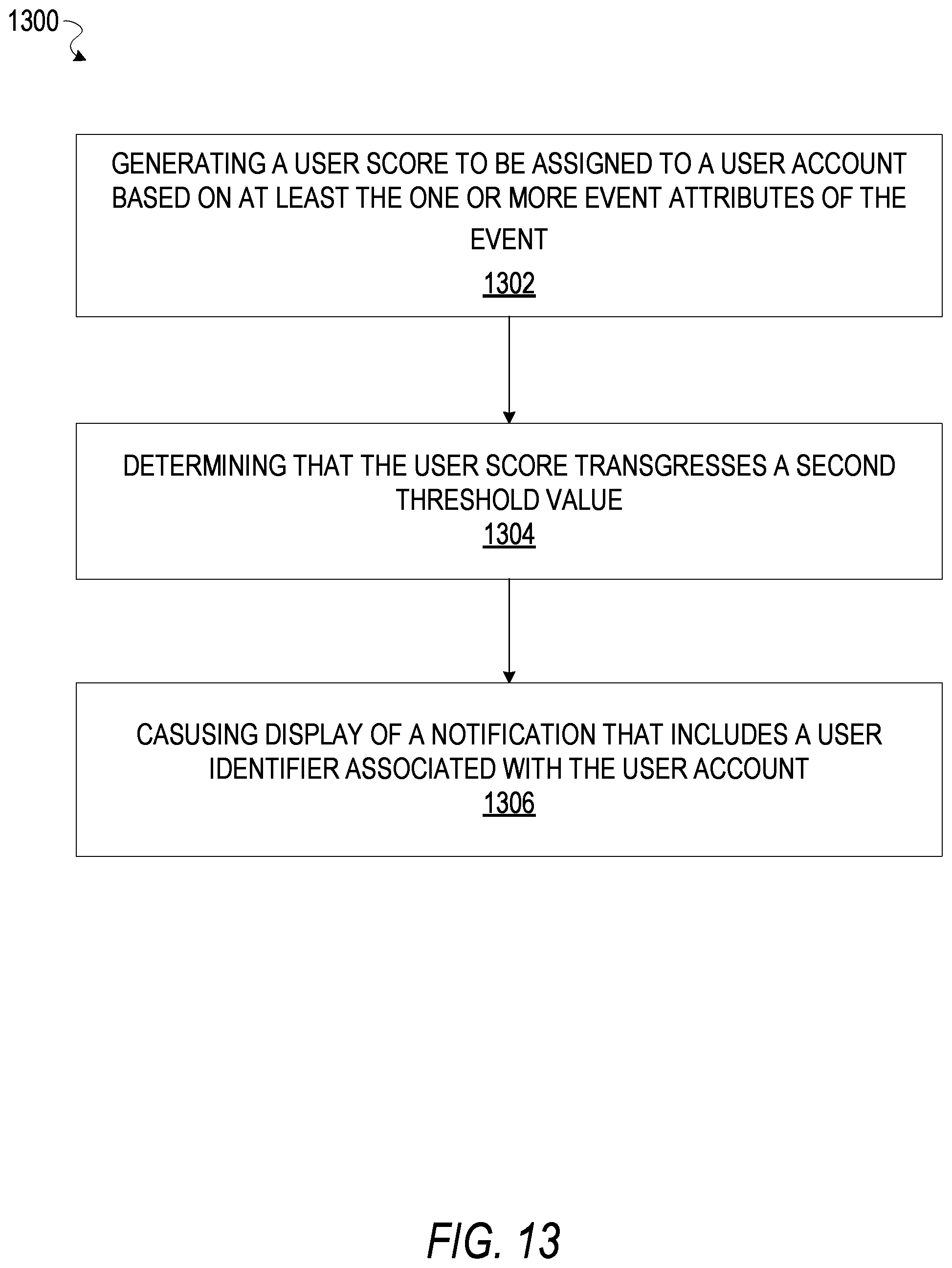 Patent US11787413 Figure 13 – Baseline event detection system