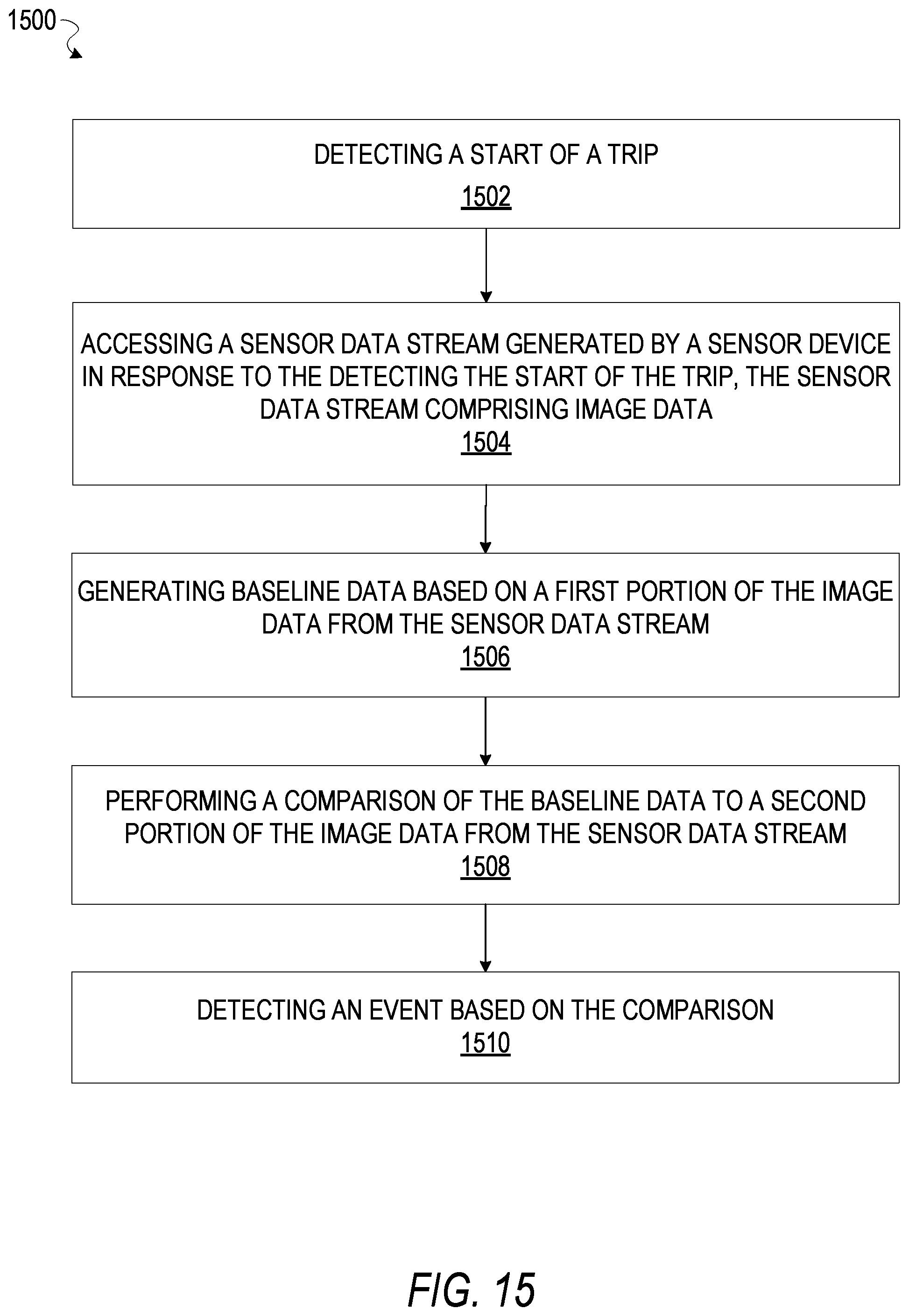 Patent US11787413 Figure 15 – Baseline event detection system