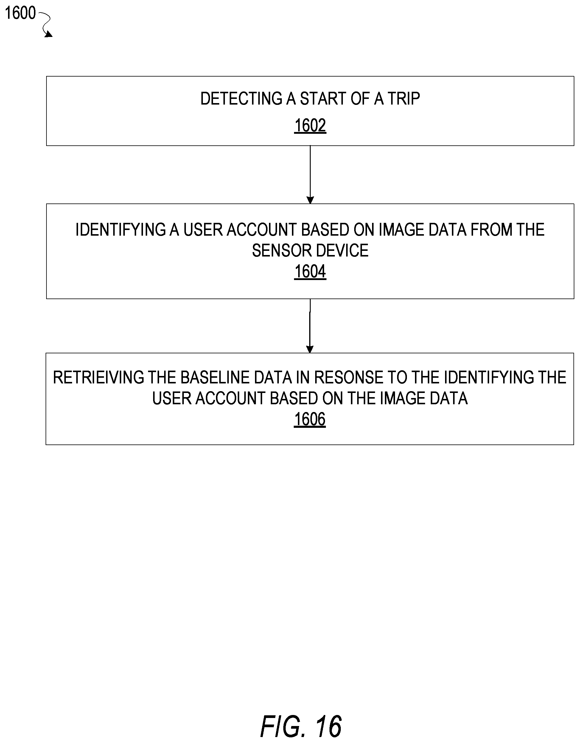 Patent US11787413 Figure 16 – Baseline event detection system