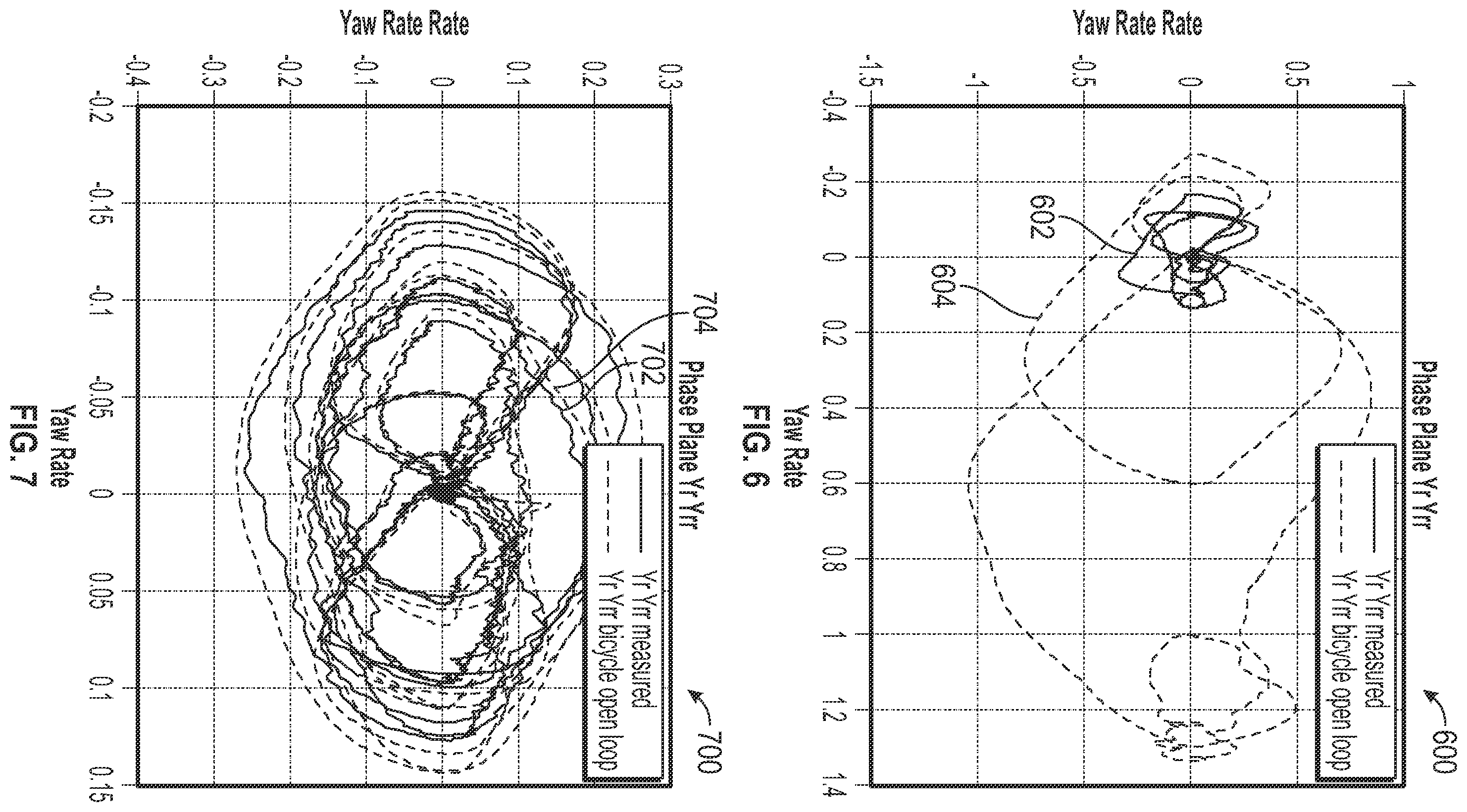 Patent US11787414 Figure 6 – GPS enhanced friction estimation