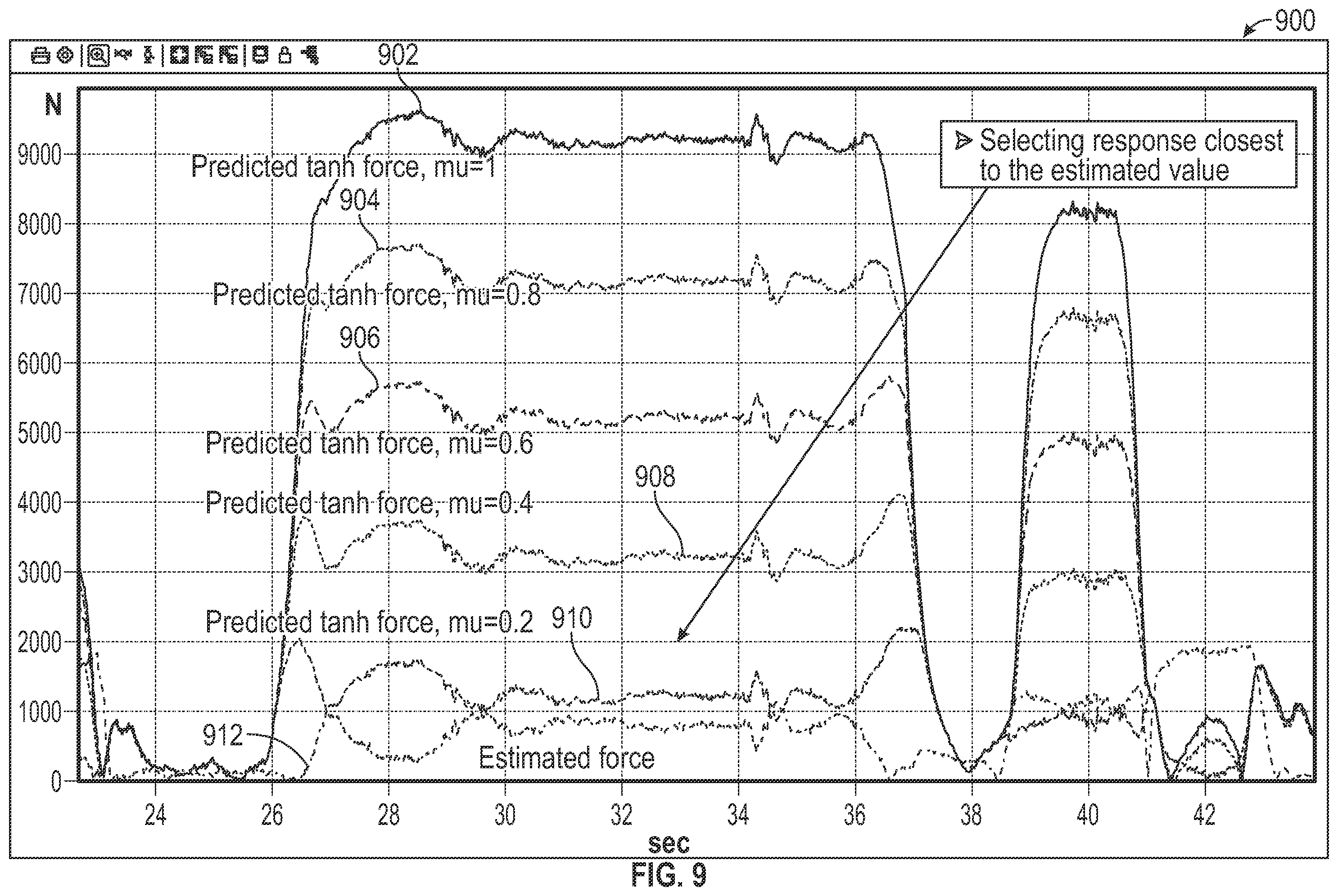 Patent US11787414 Figure 8 – GPS enhanced friction estimation