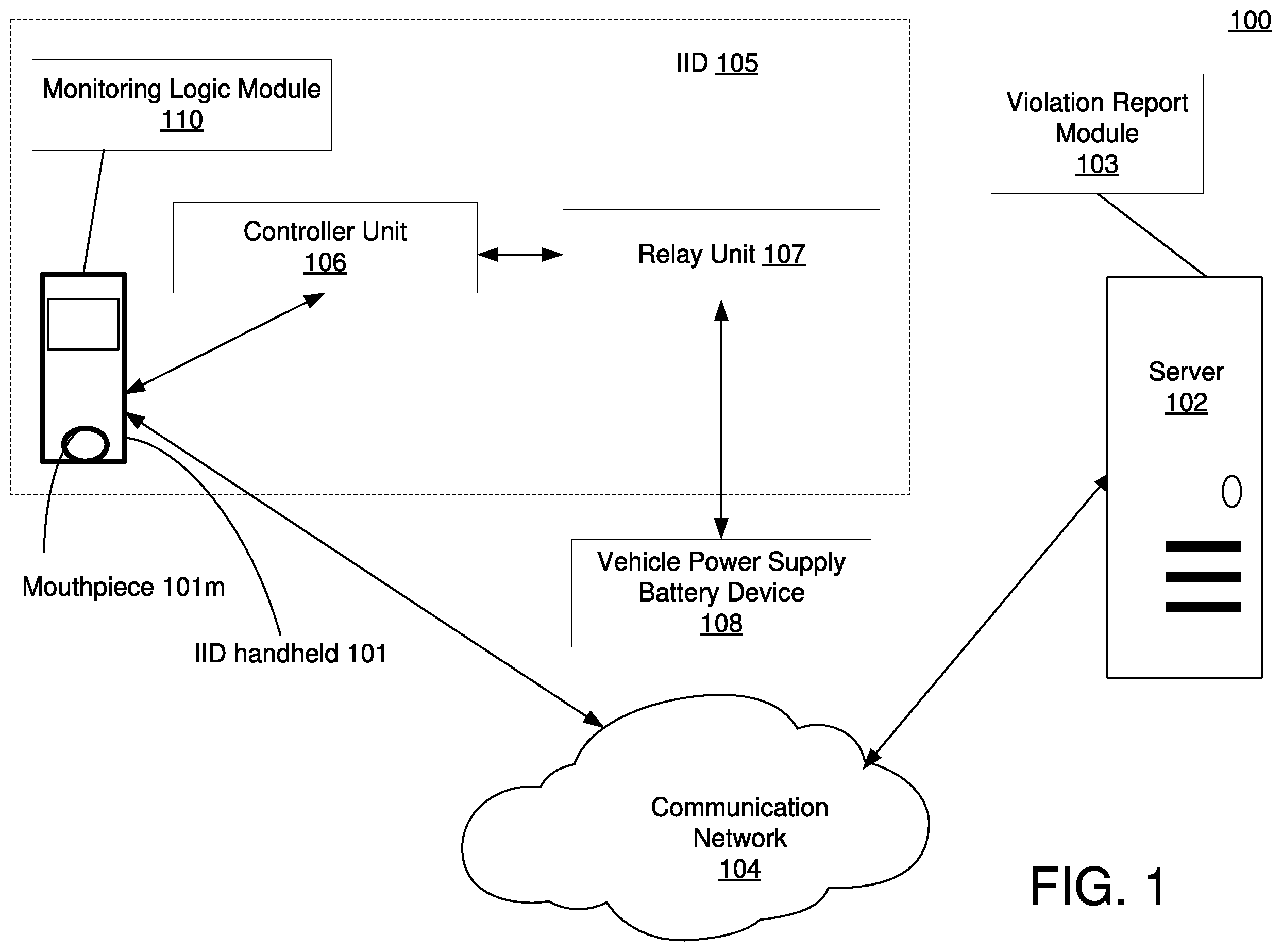 Patent US11787415 Figure 1 – Method and system of anti-circumvention monitoring in vehicle ignition interlock operation