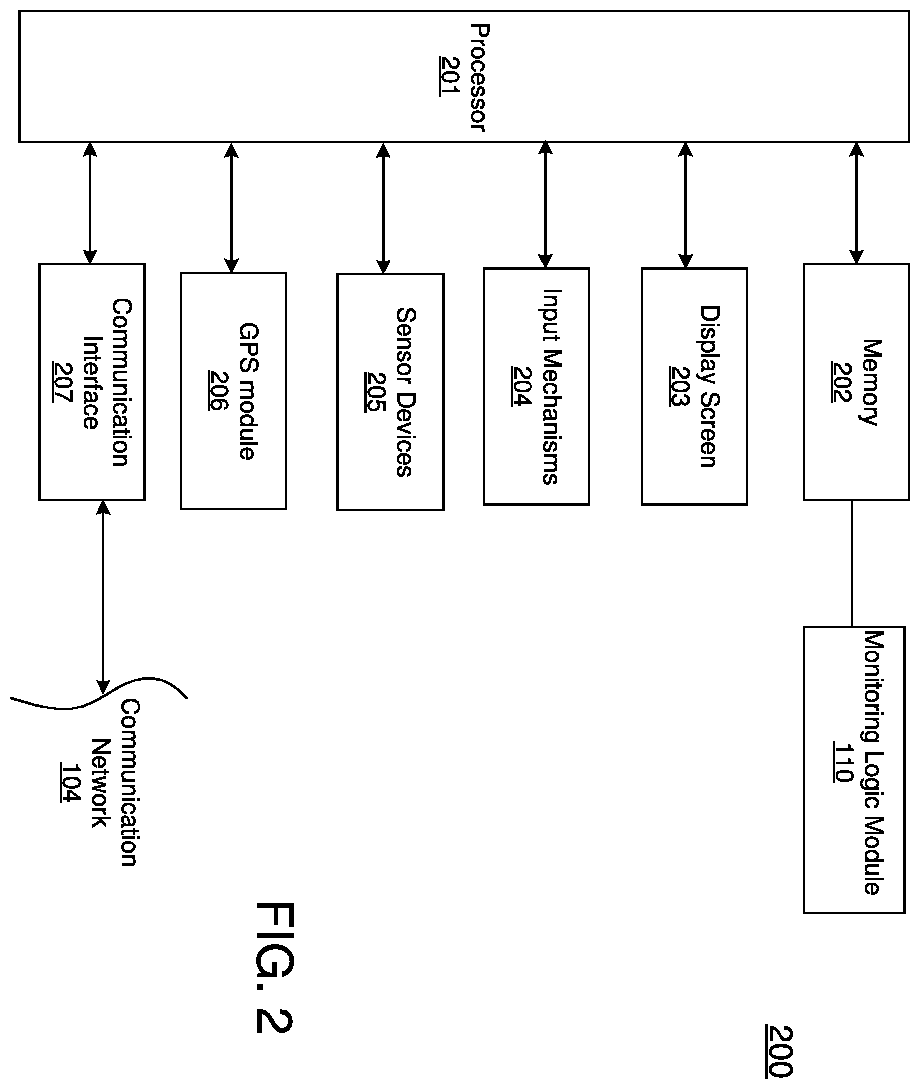 Patent US11787415 Figure 2 – Method and system of anti-circumvention monitoring in vehicle ignition interlock operation