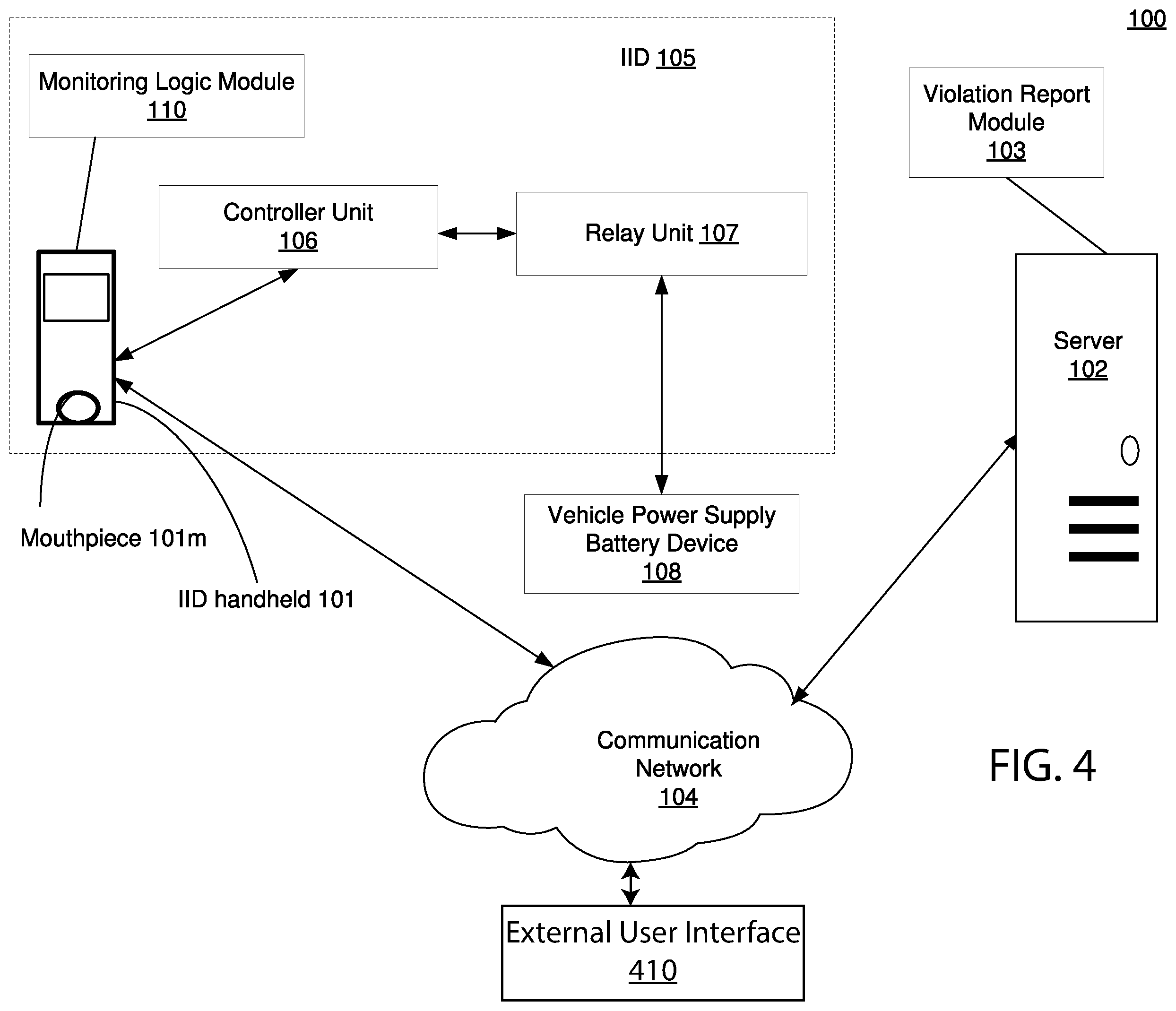 Patent US11787415 Figure 4 – Method and system of anti-circumvention monitoring in vehicle ignition interlock operation