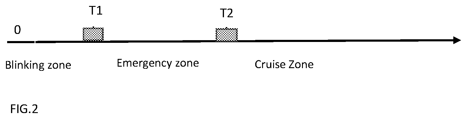Patent US11787416 Figure 2 – Personalized self-driving motor vehicle