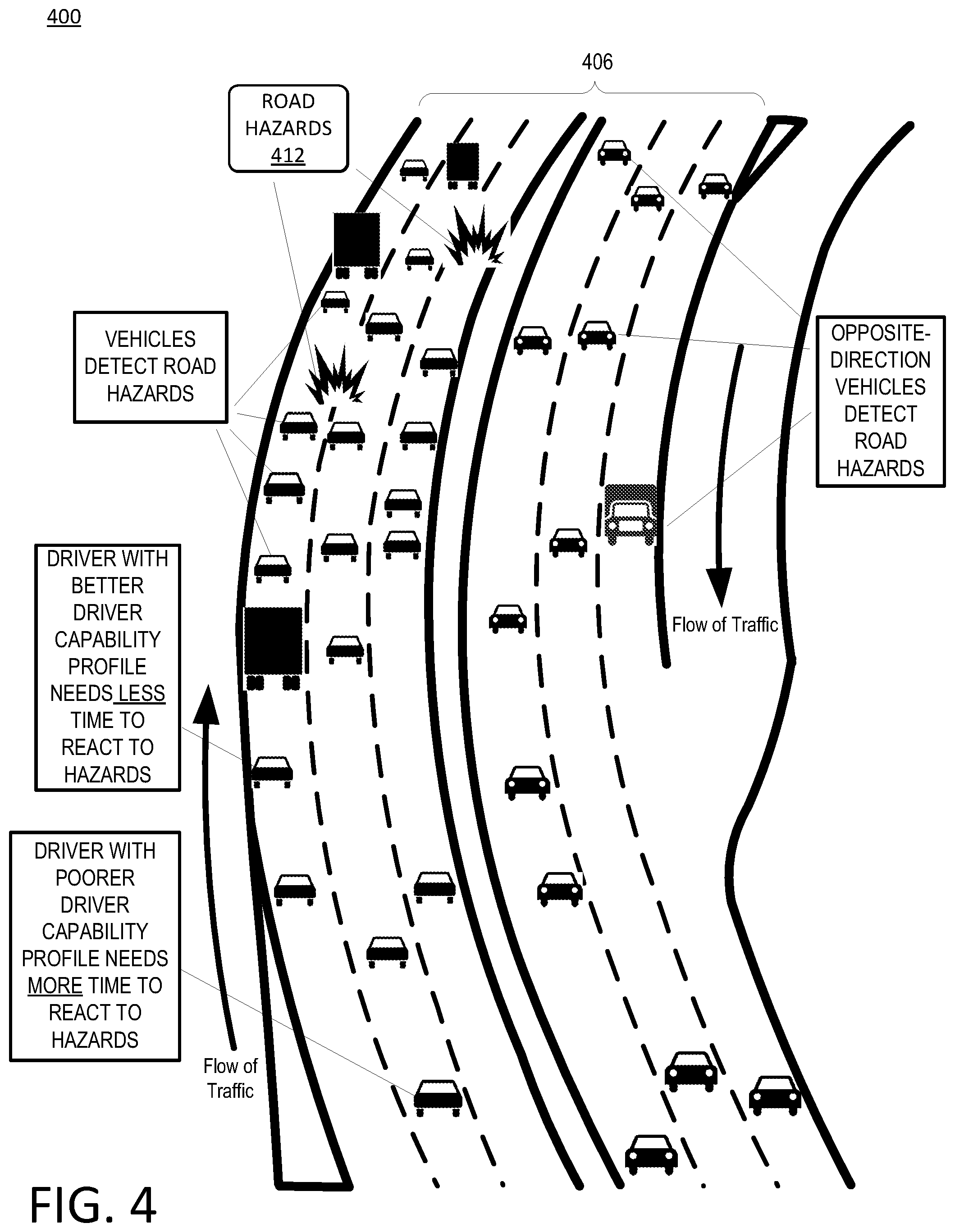 Patent US11787417 Figure 4 – Assessing driver ability to operate an autonomous vehicle