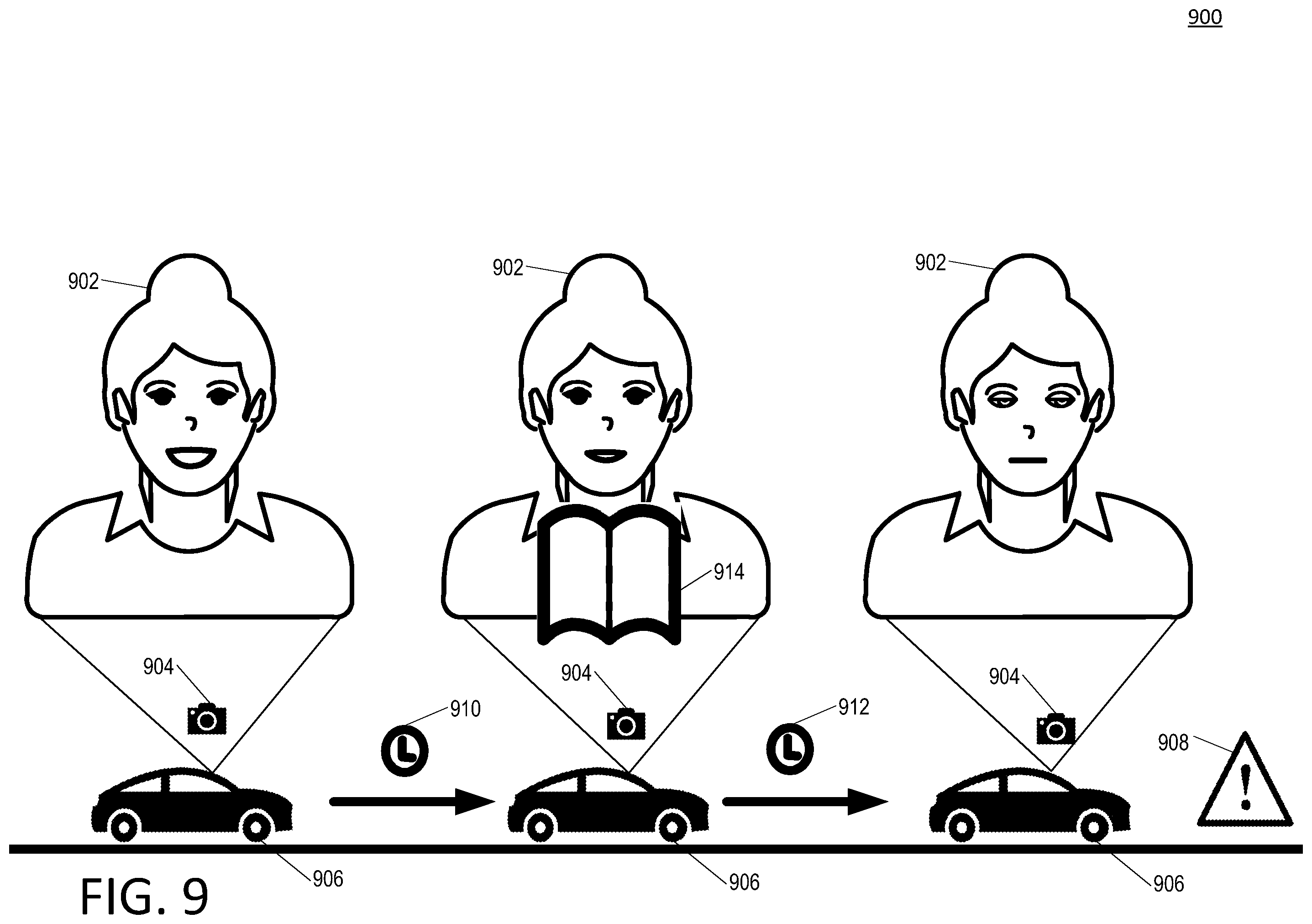 Patent US11787417 Figure 9 – Assessing driver ability to operate an autonomous vehicle