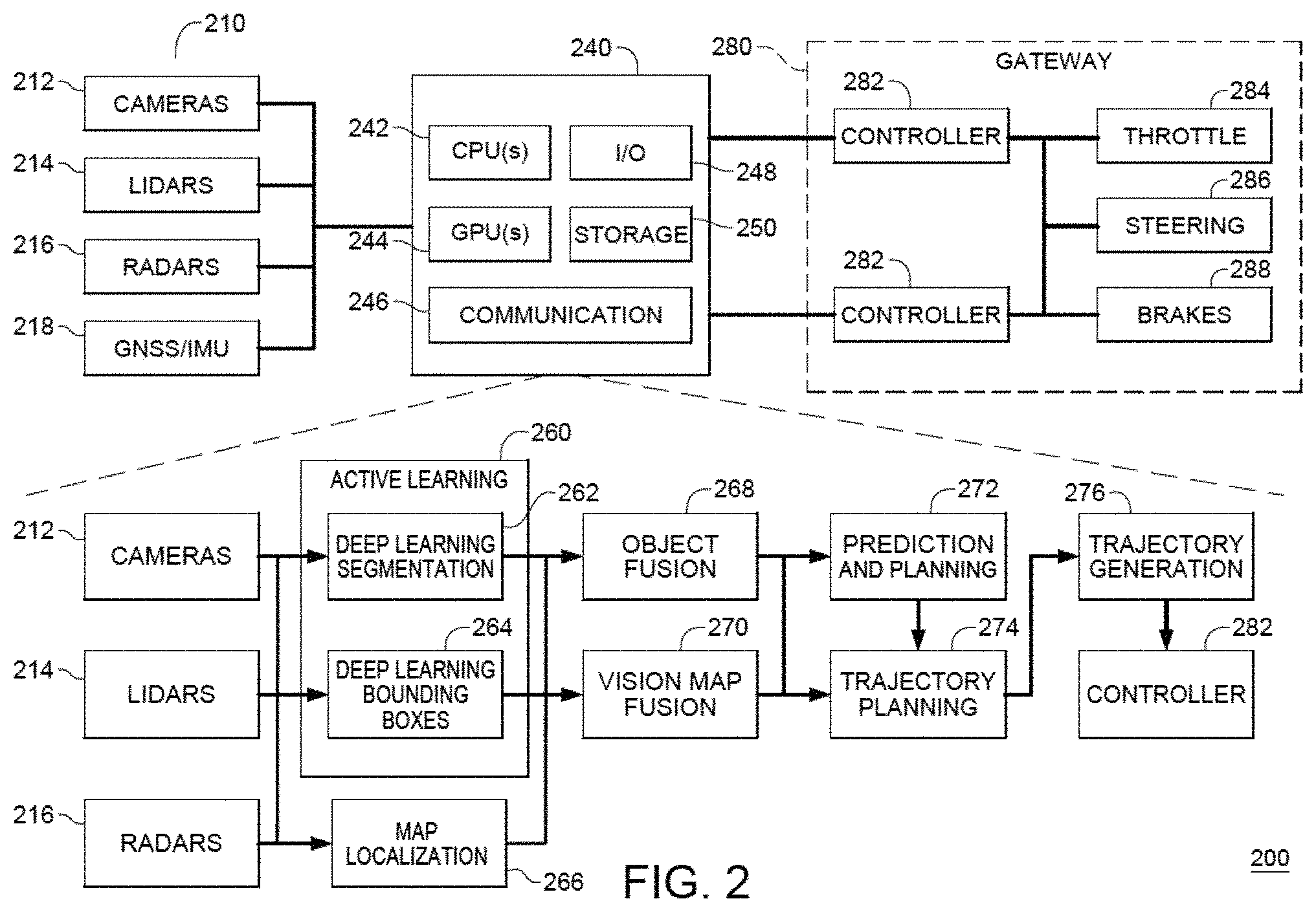 Patent US11787418 Figure 5 – Systems and methods for real-time tractor-trailer mass estimation