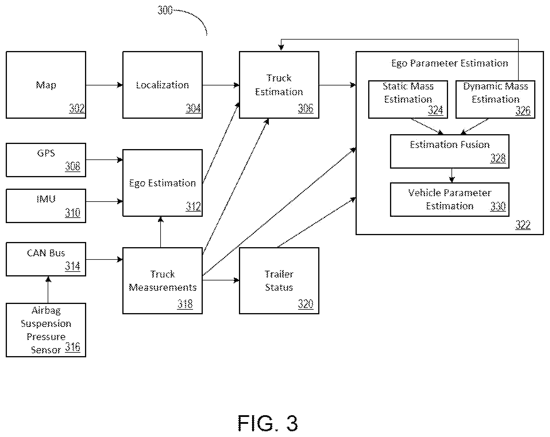 Patent US11787418 Figure 6 – Systems and methods for real-time tractor-trailer mass estimation