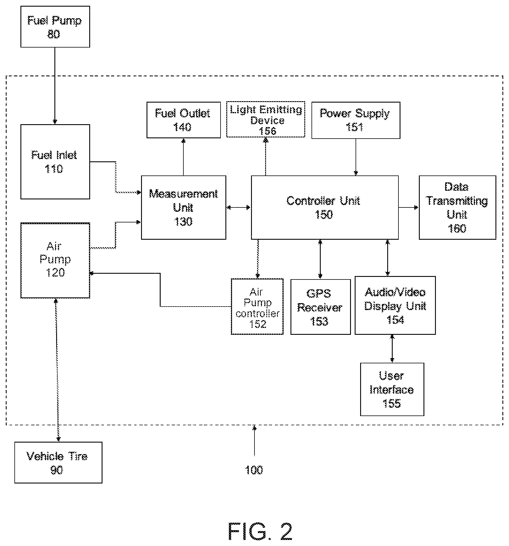 Patent US11787420 Figure 2 – Method and system to predict variation in mileage of a vehicle as per fuel in fuel tank, fuel density, tire air pressure and to optimize it