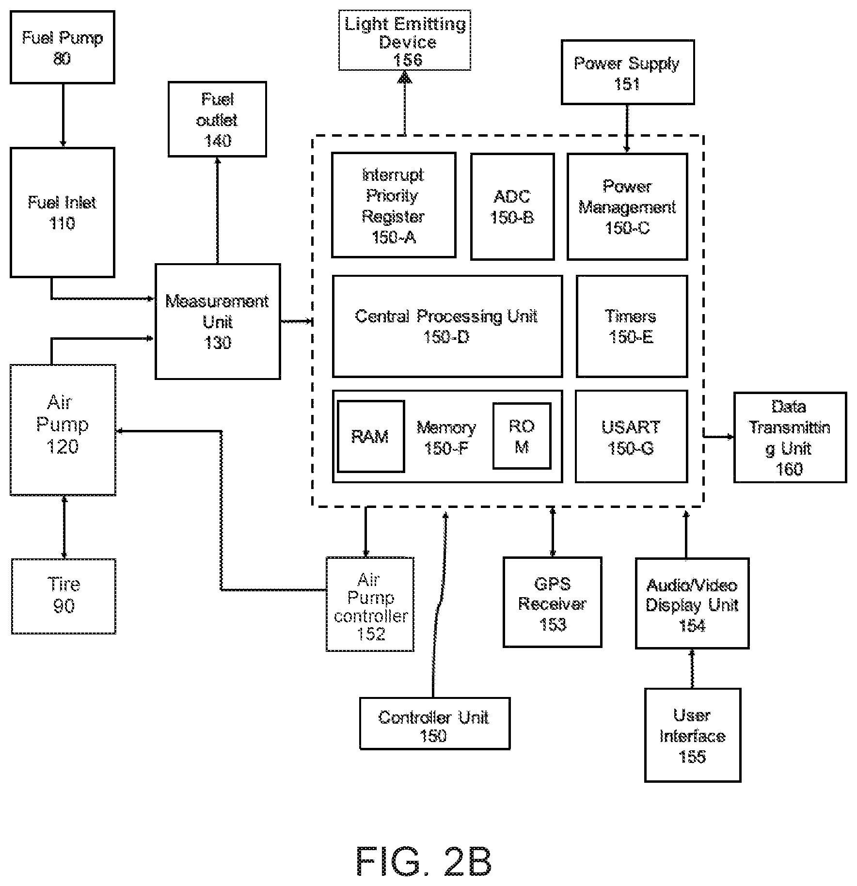 Patent US11787420 Figure 4 – Method and system to predict variation in mileage of a vehicle as per fuel in fuel tank, fuel density, tire air pressure and to optimize it