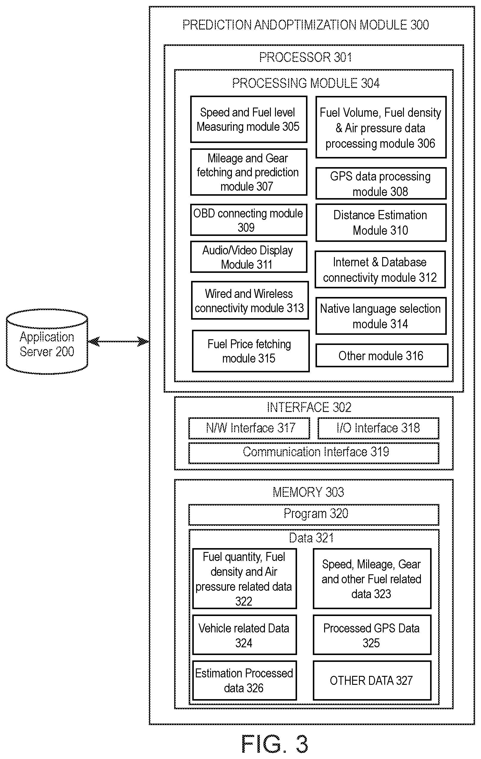 Patent US11787420 Figure 6 – Method and system to predict variation in mileage of a vehicle as per fuel in fuel tank, fuel density, tire air pressure and to optimize it