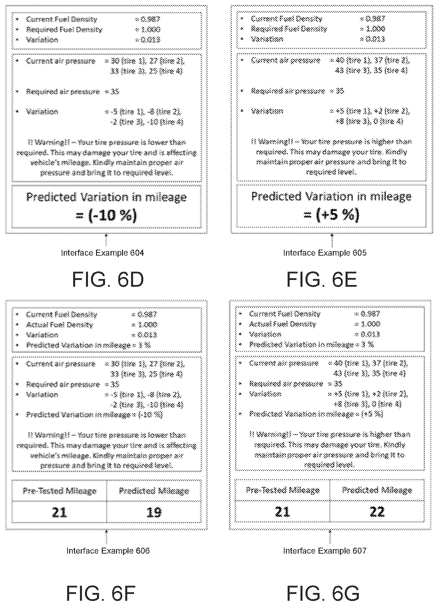 Patent US11787420 Figure 13 – Method and system to predict variation in mileage of a vehicle as per fuel in fuel tank, fuel density, tire air pressure and to optimize it