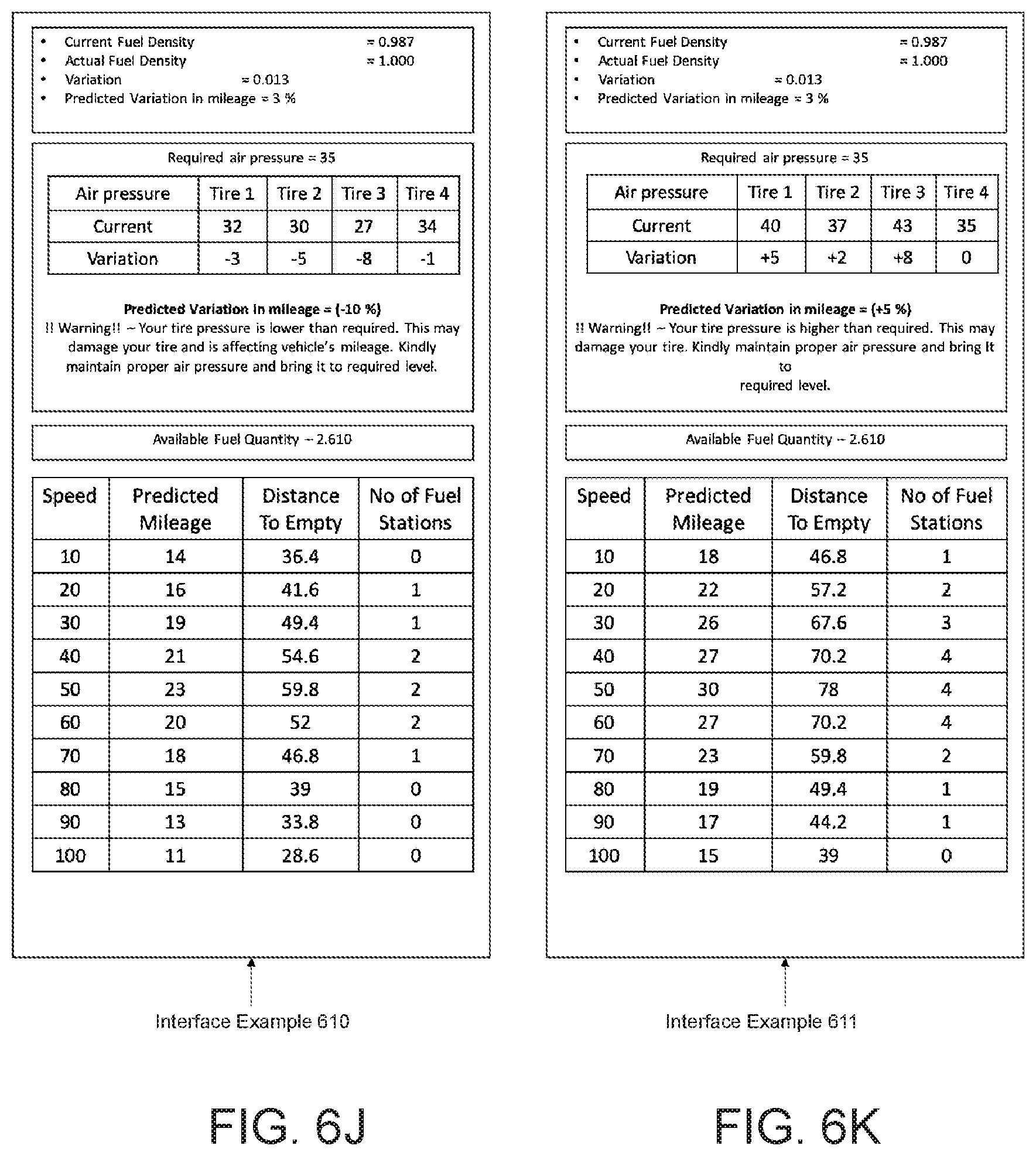 Patent US11787420 Figure 15 – Method and system to predict variation in mileage of a vehicle as per fuel in fuel tank, fuel density, tire air pressure and to optimize it