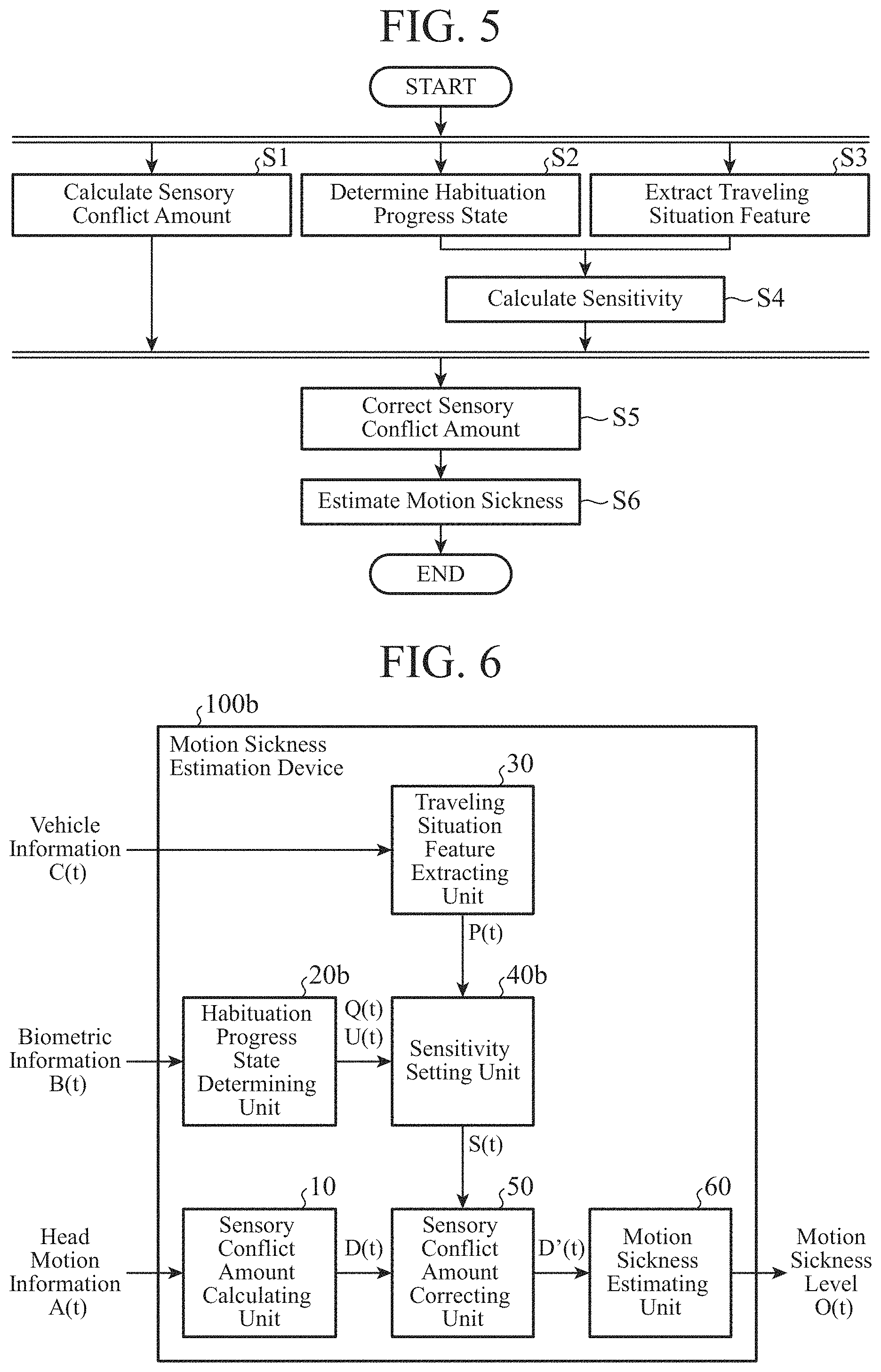 Patent US11787421 Figure 3 – Motion sickness estimation device, motion sickness reducing device and motion sickness estimation method
