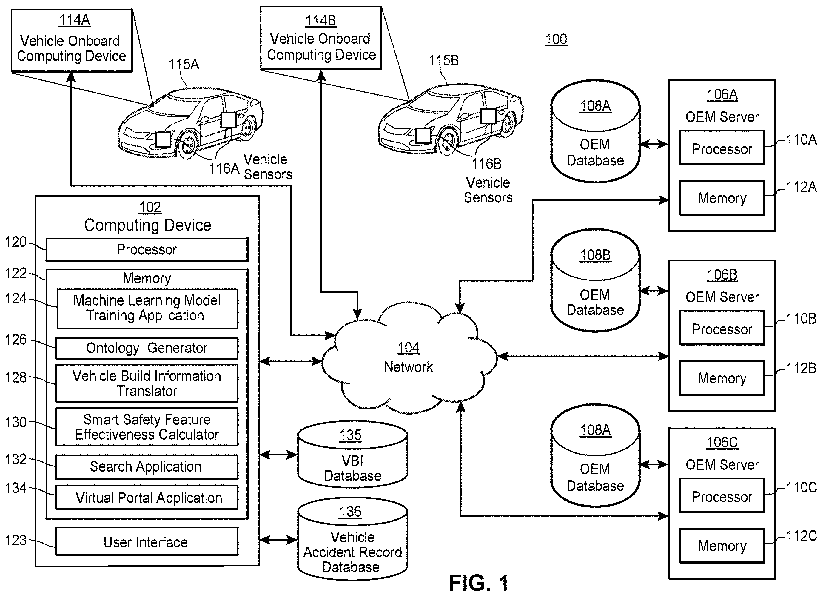 Patent US11787422 Figure 1 – Systems and methods of determining effectiveness of vehicle safety features