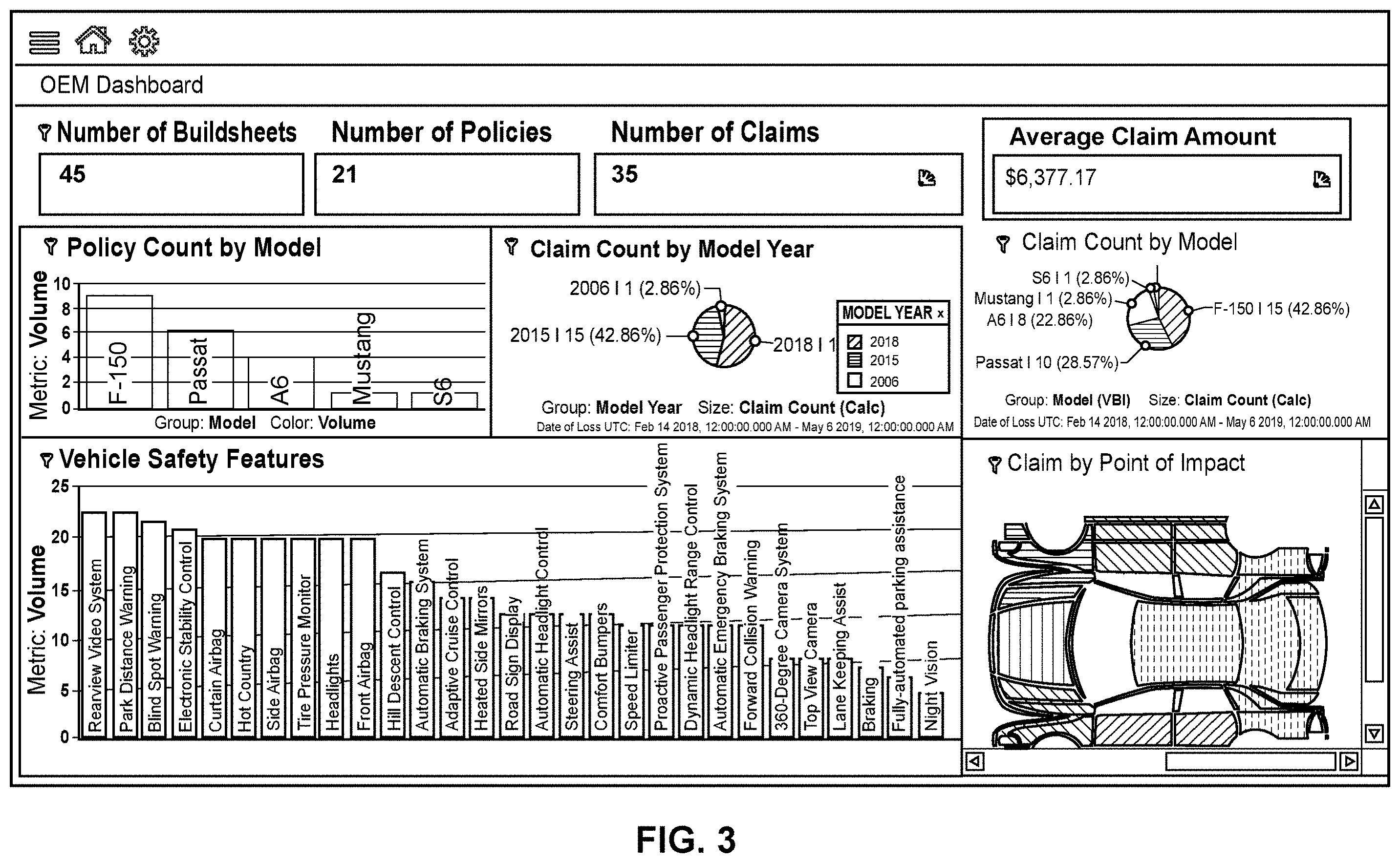 Patent US11787422 Figure 4 – Systems and methods of determining effectiveness of vehicle safety features