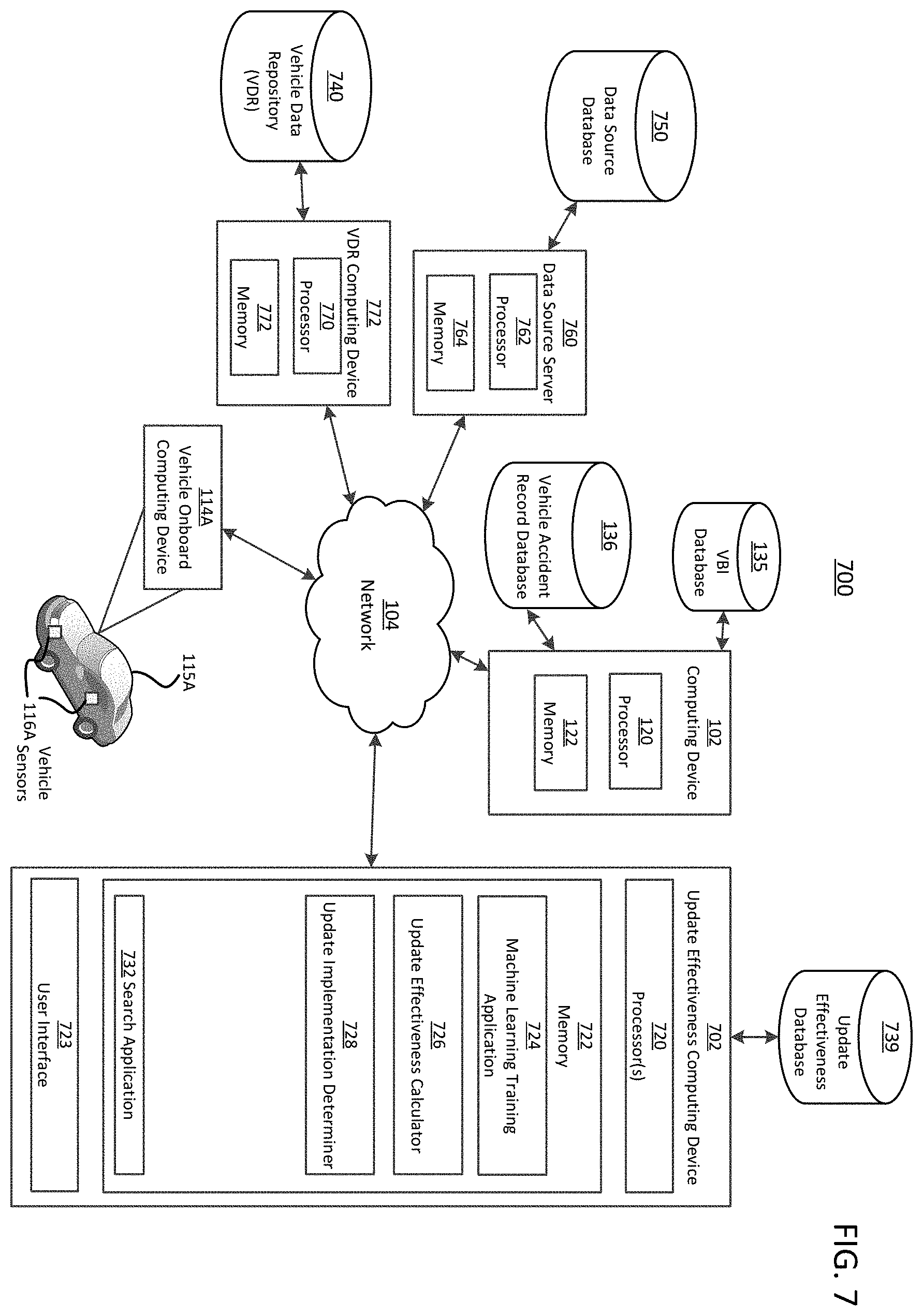 Patent US11787422 Figure 8 – Systems and methods of determining effectiveness of vehicle safety features