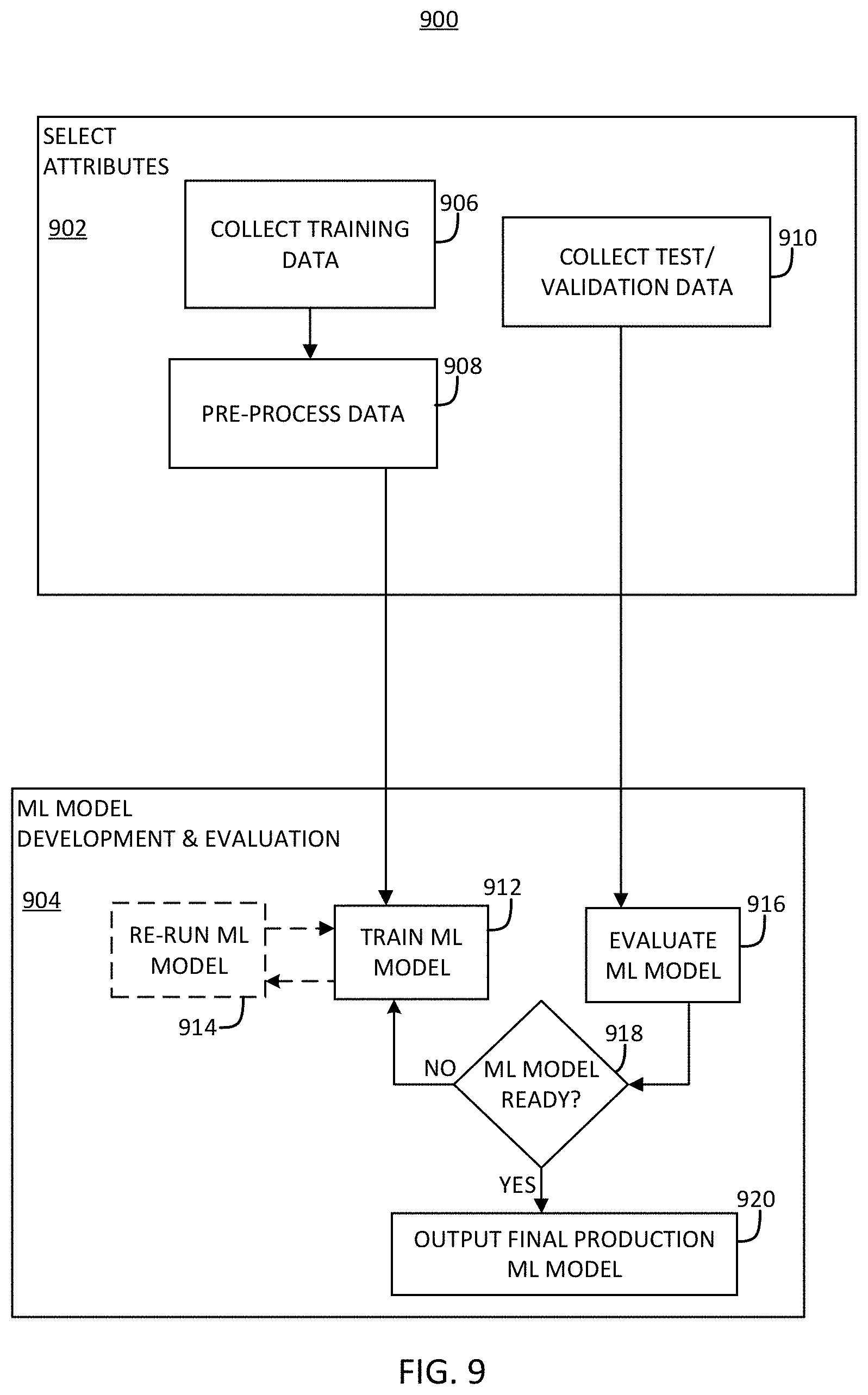 Patent US11787422 Figure 10 – Systems and methods of determining effectiveness of vehicle safety features