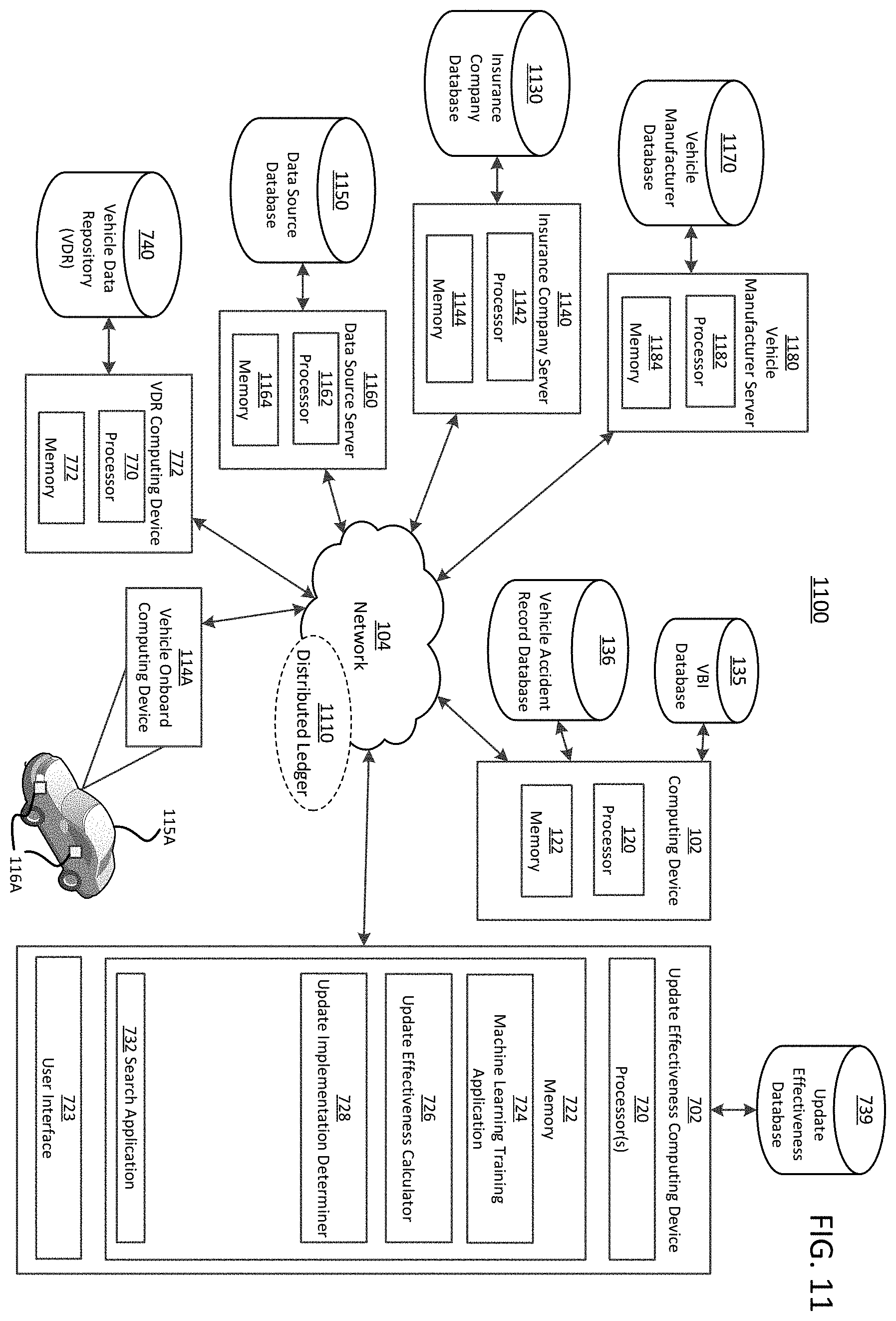 Patent US11787422 Figure 12 – Systems and methods of determining effectiveness of vehicle safety features