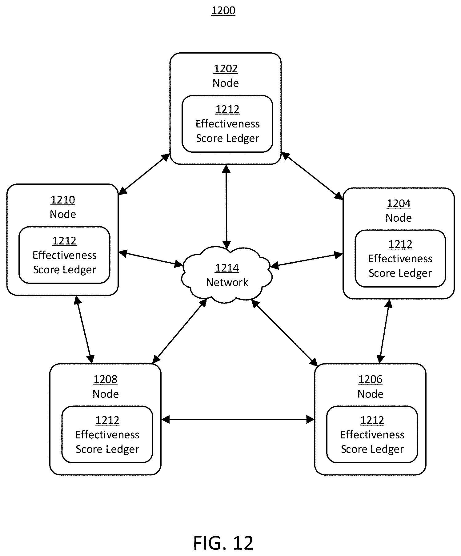 Patent US11787422 Figure 13 – Systems and methods of determining effectiveness of vehicle safety features