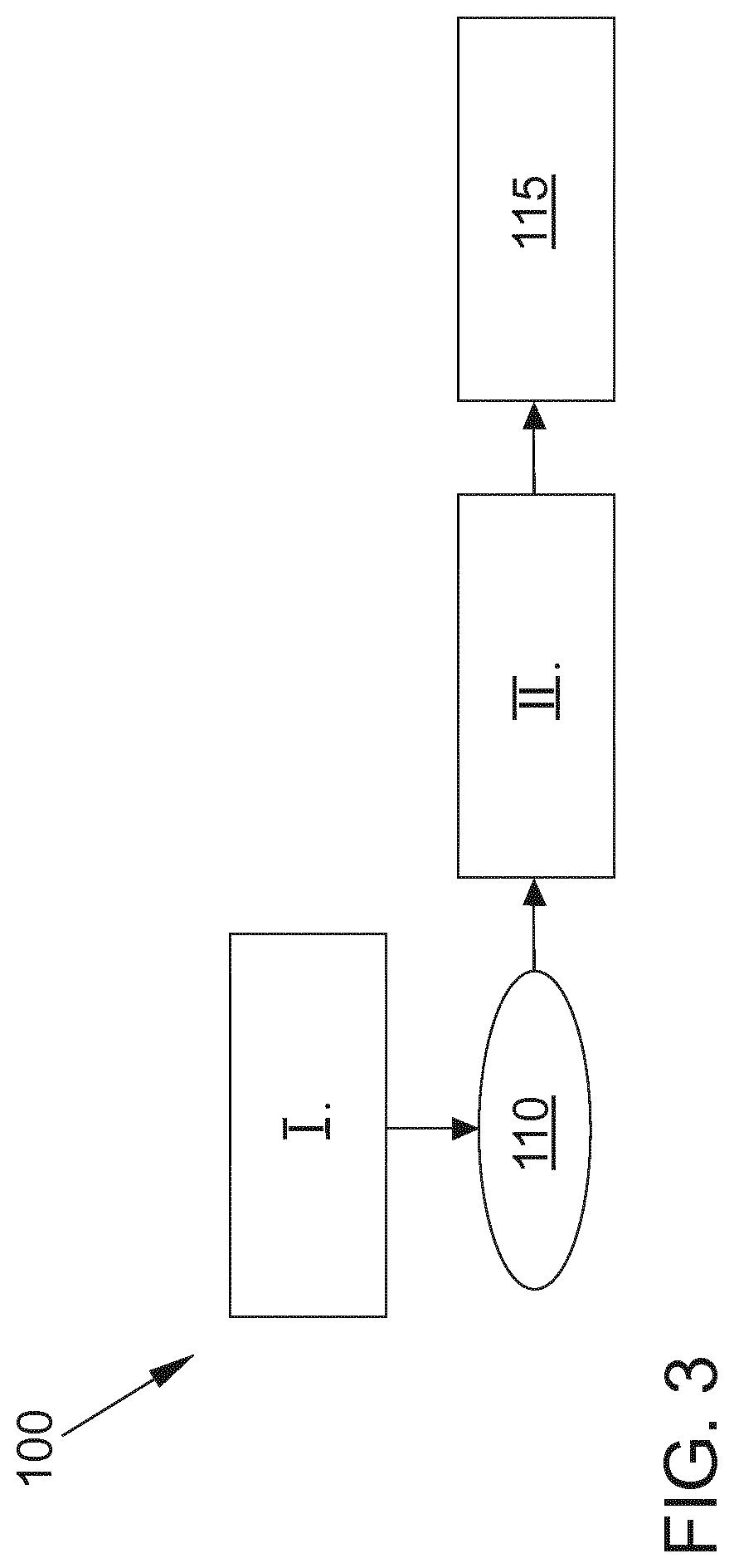 Patent US11787423 Figure 3 – Method for carrying out a self-diagnosis in an automated vehicle