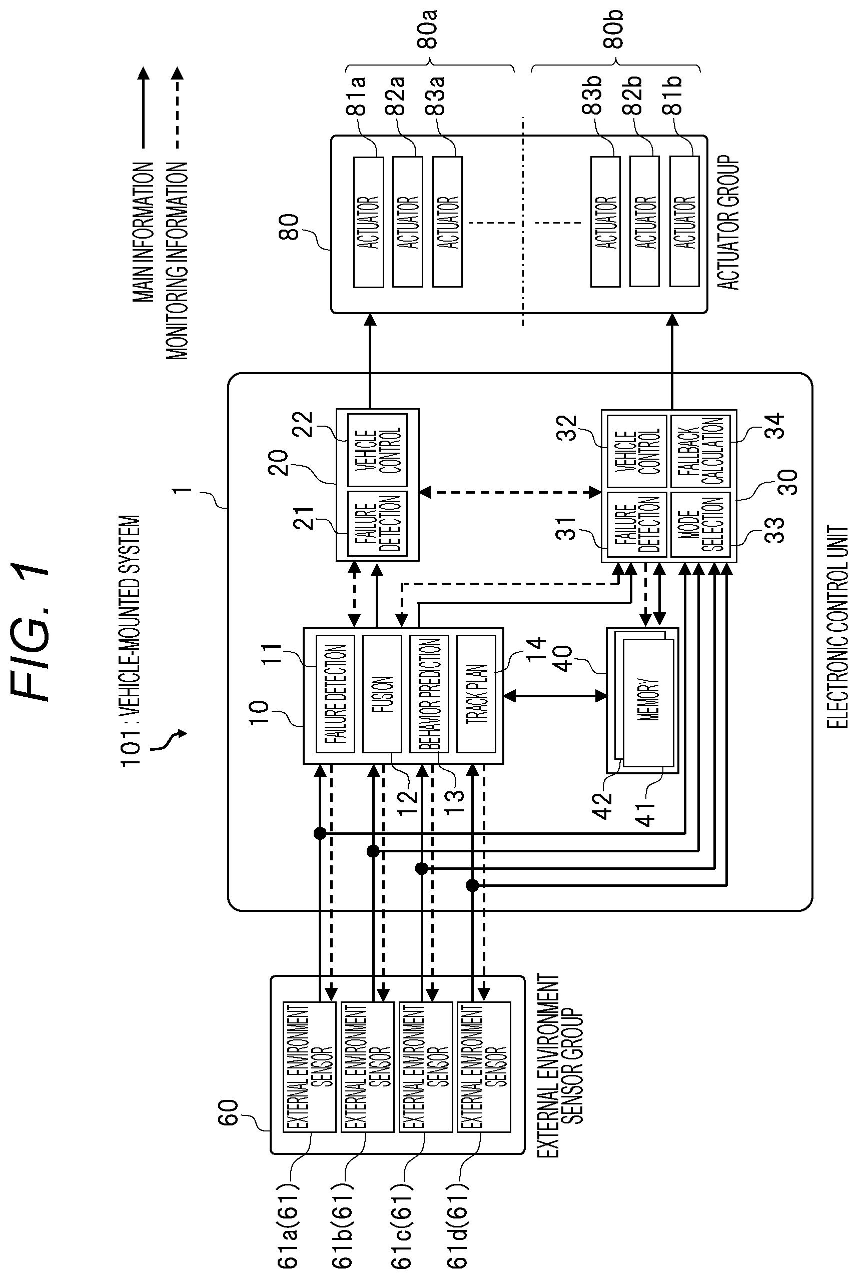 Patent US11787425 Figure 1 – Electronic control device and in-vehicle device
