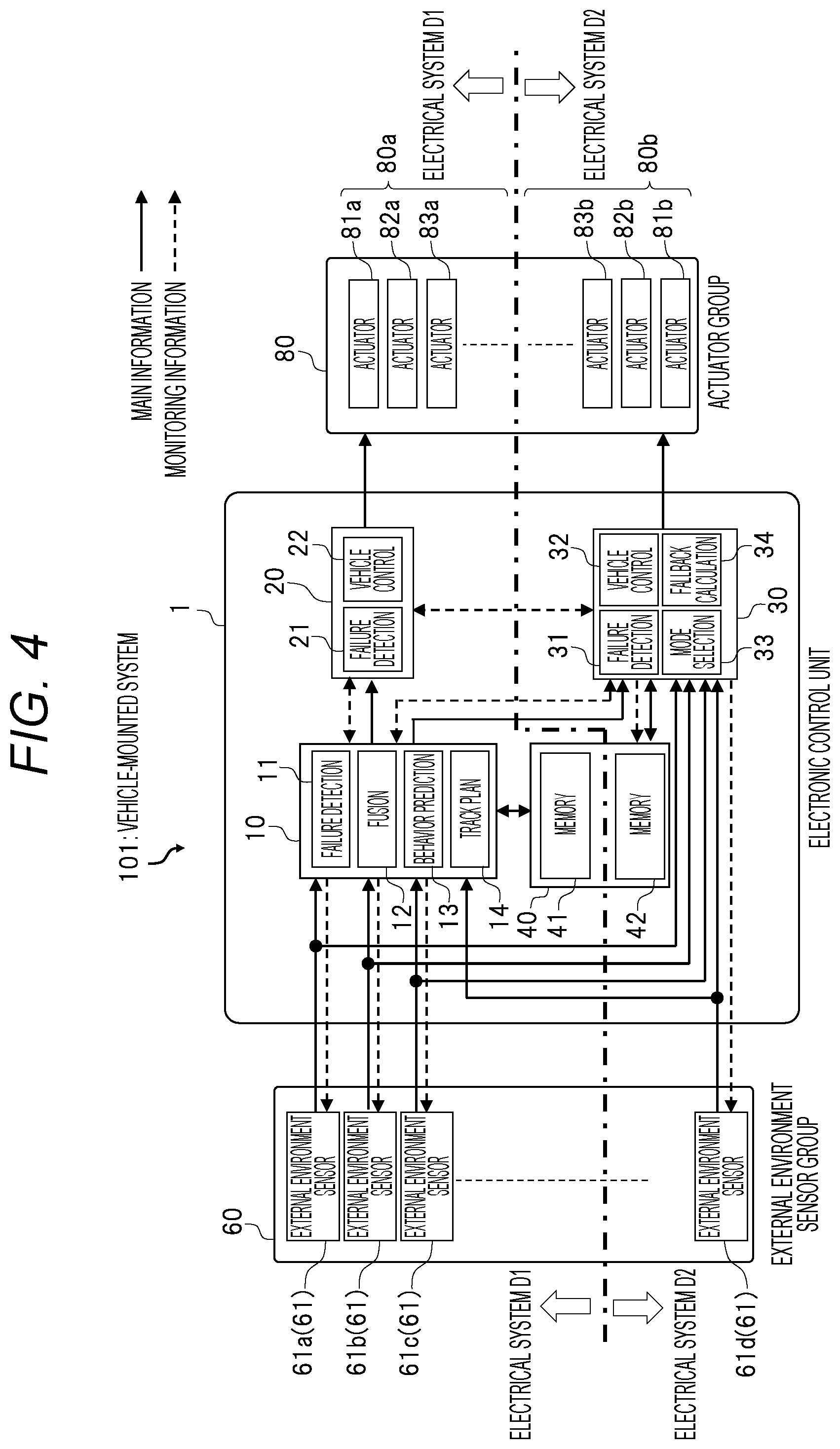 Patent US11787425 Figure 3 – Electronic control device and in-vehicle device