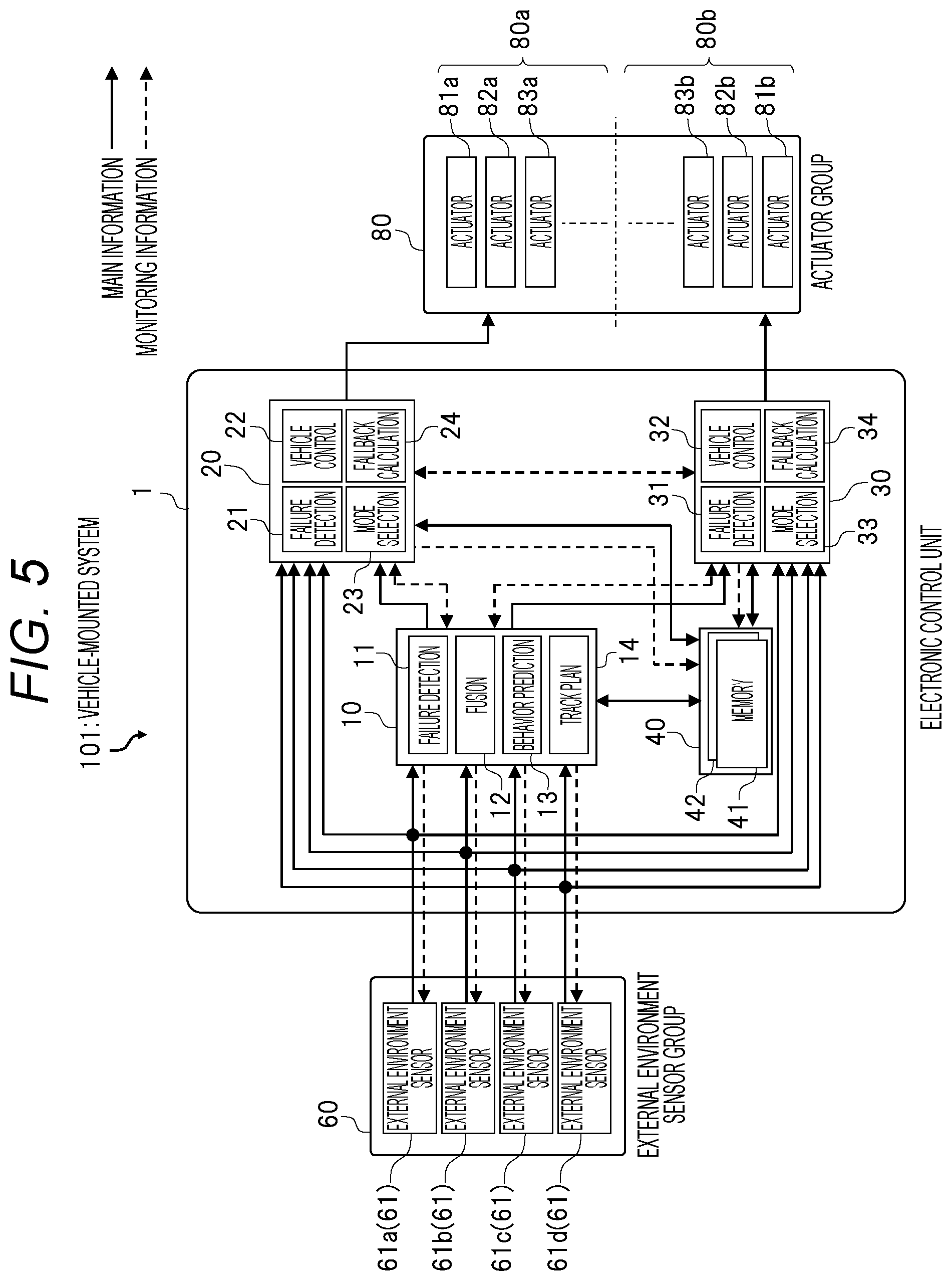 Patent US11787425 Figure 4 – Electronic control device and in-vehicle device