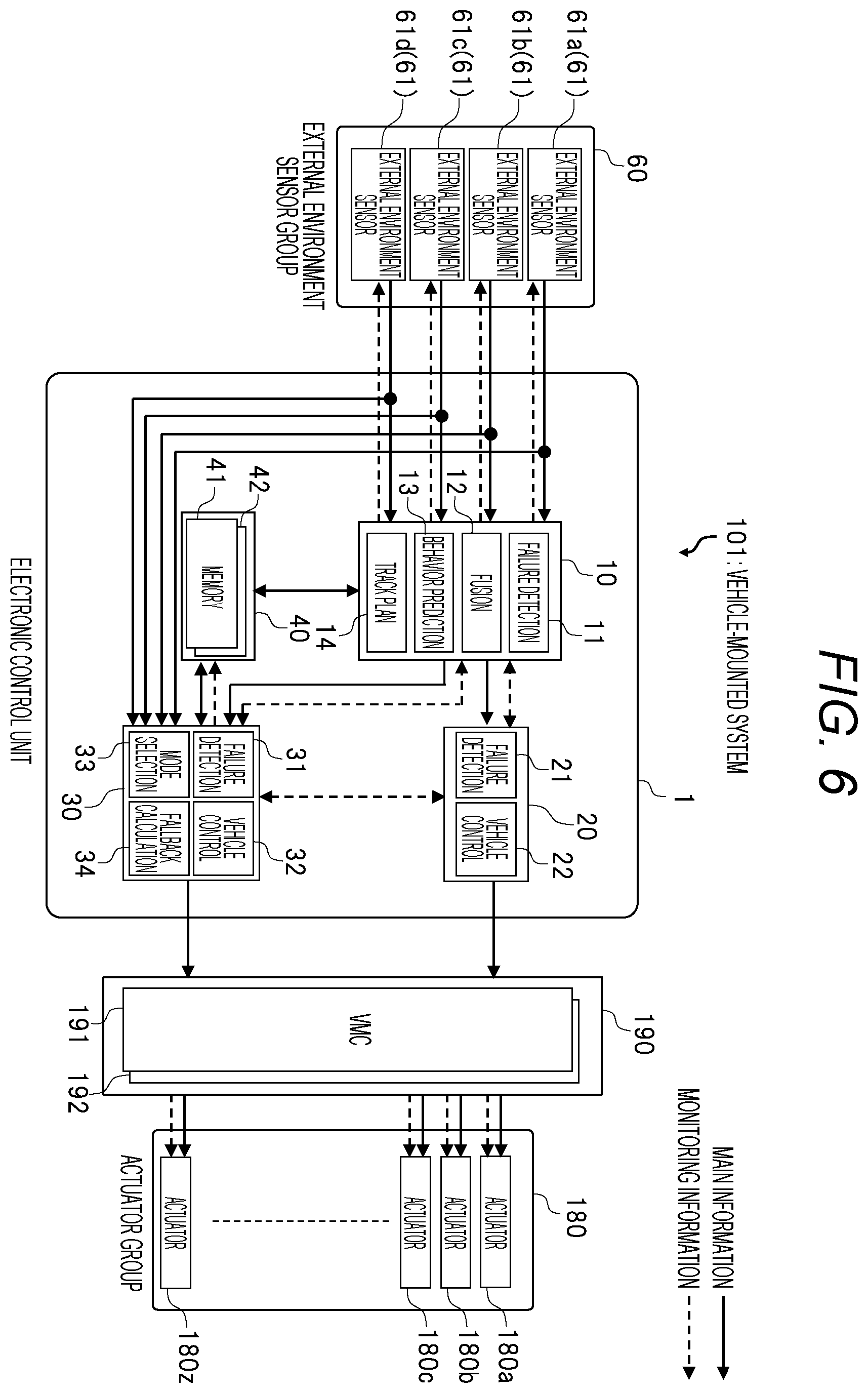 Patent US11787425 Figure 5 – Electronic control device and in-vehicle device