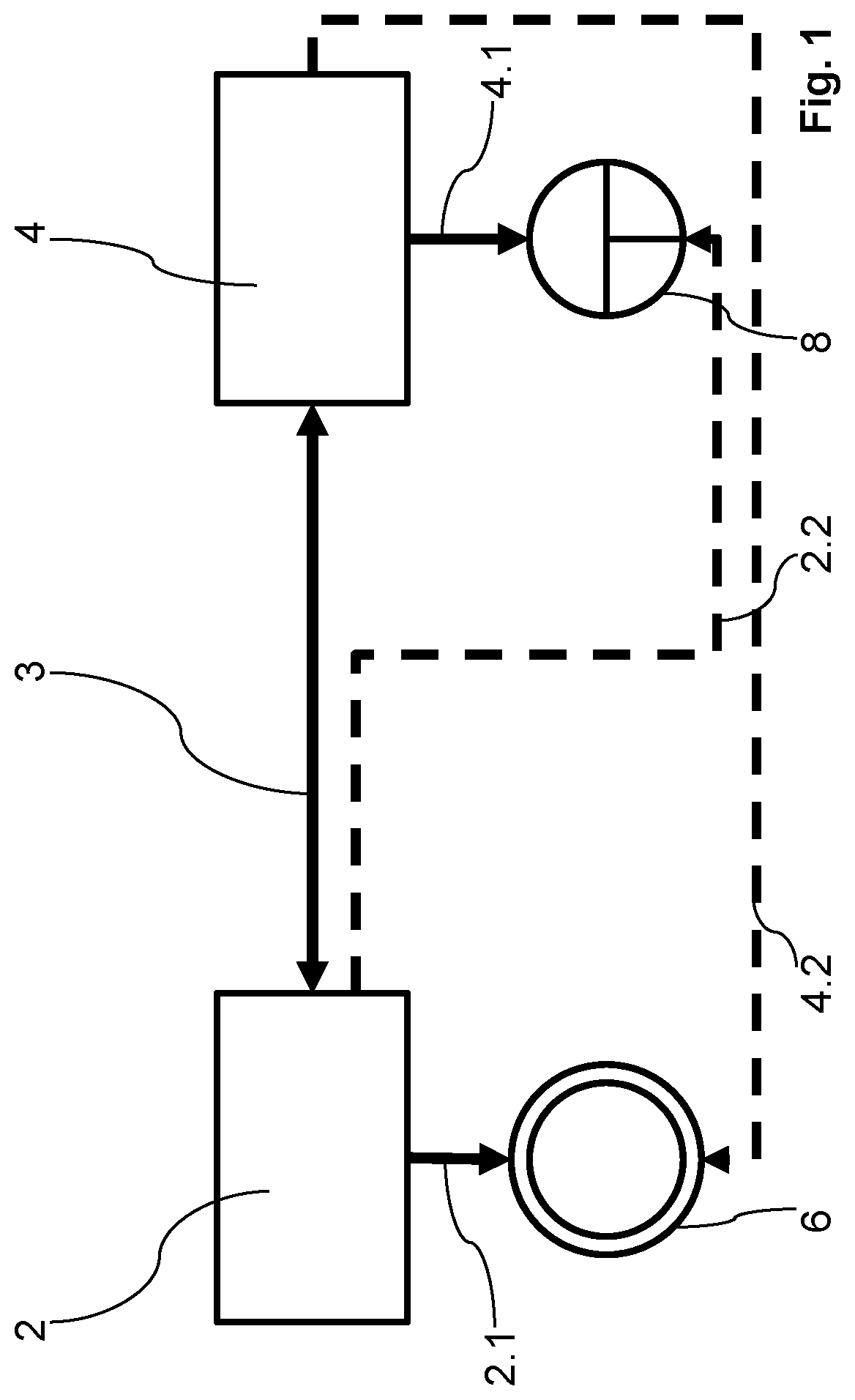 Patent US11787426 Figure 1 – Control system for a motor vehicle having a first control device and a second control device to control first and second functions of the motor vehicle and method for controlling a motor vehicle