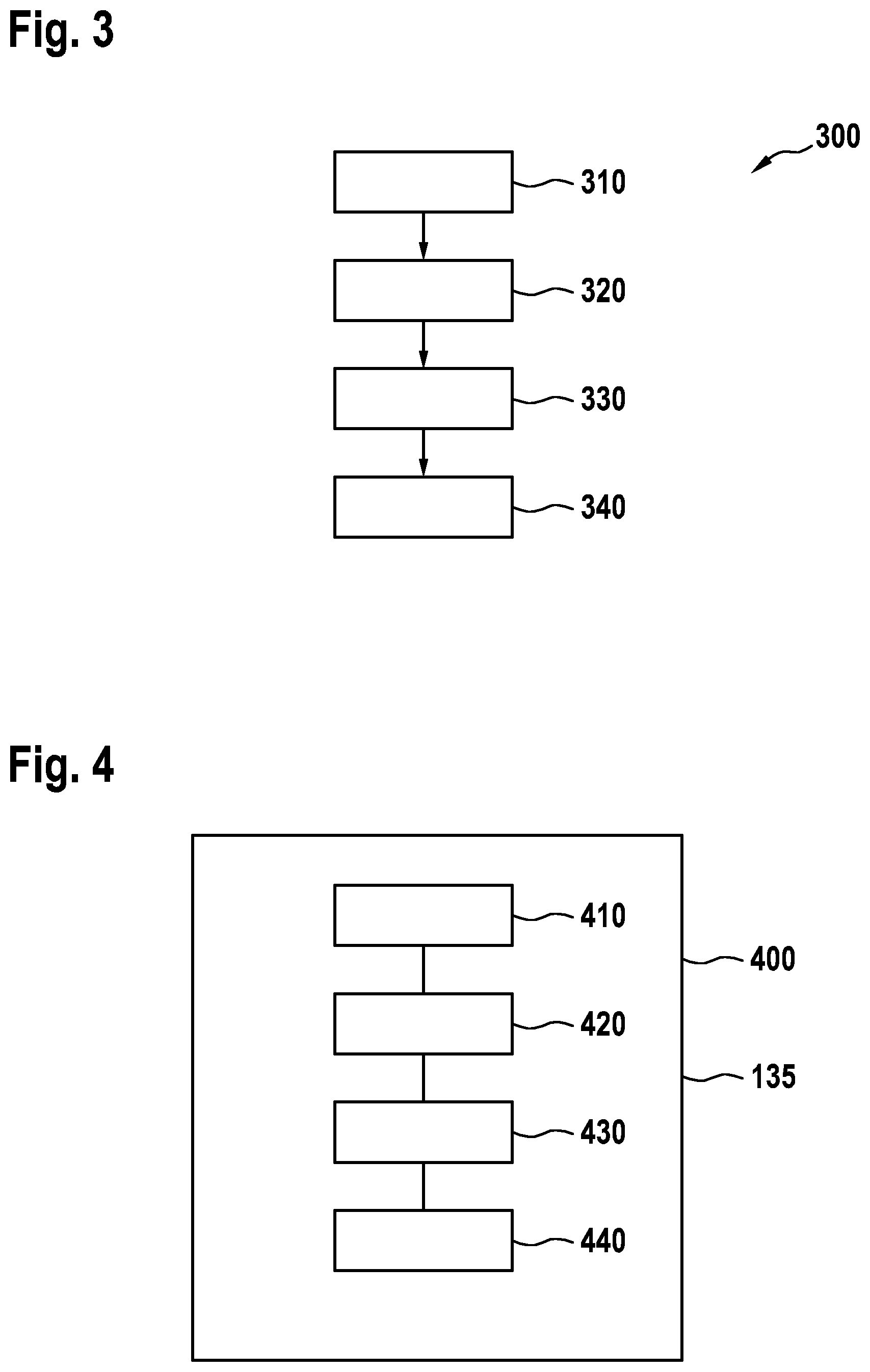 Patent US11787427 Figure 2 – Method and device for controlling at least one actuator of an actuator system