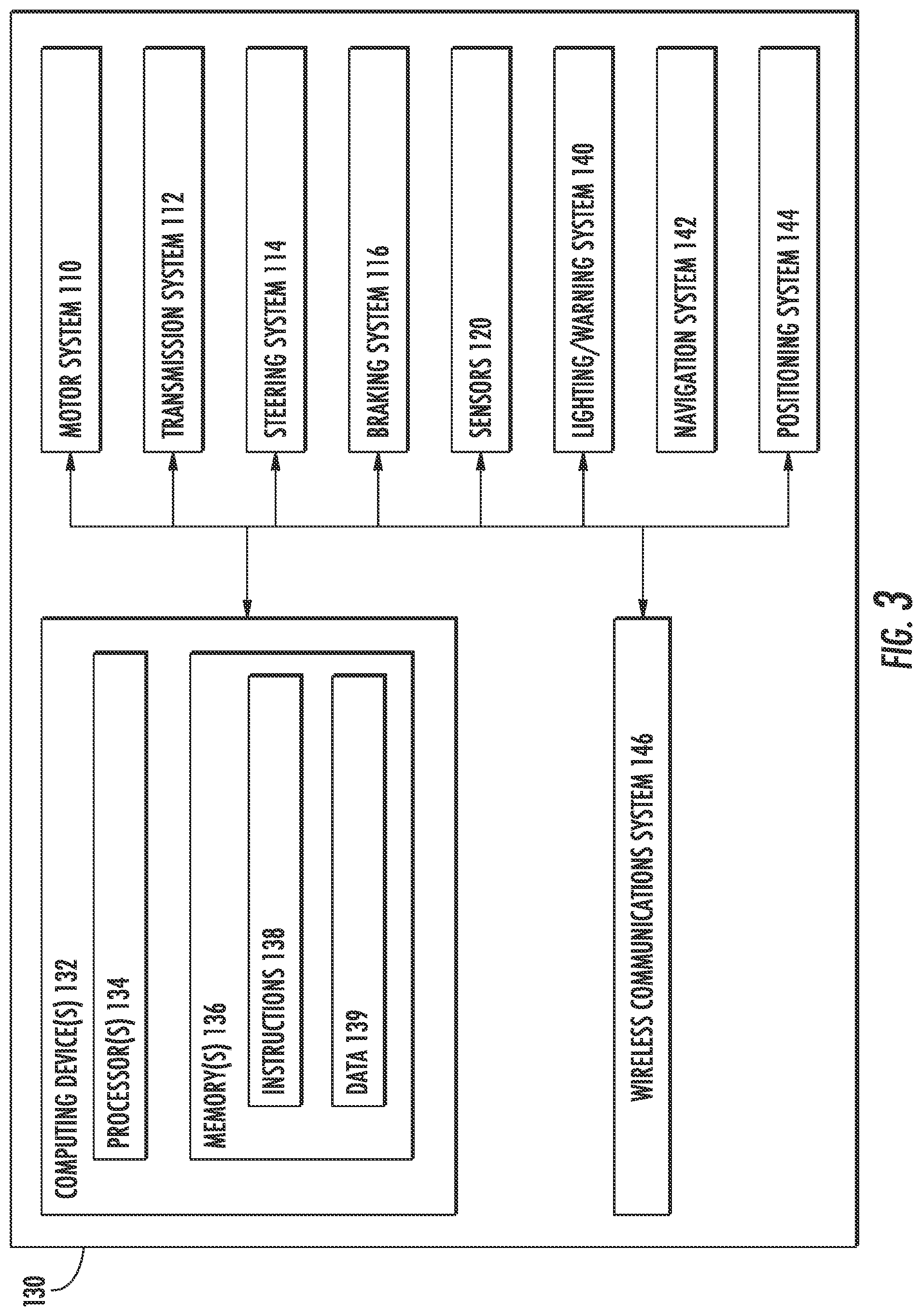 Patent US11787428 Figure 3 – Diagnostic method and system for an automated vehicle
