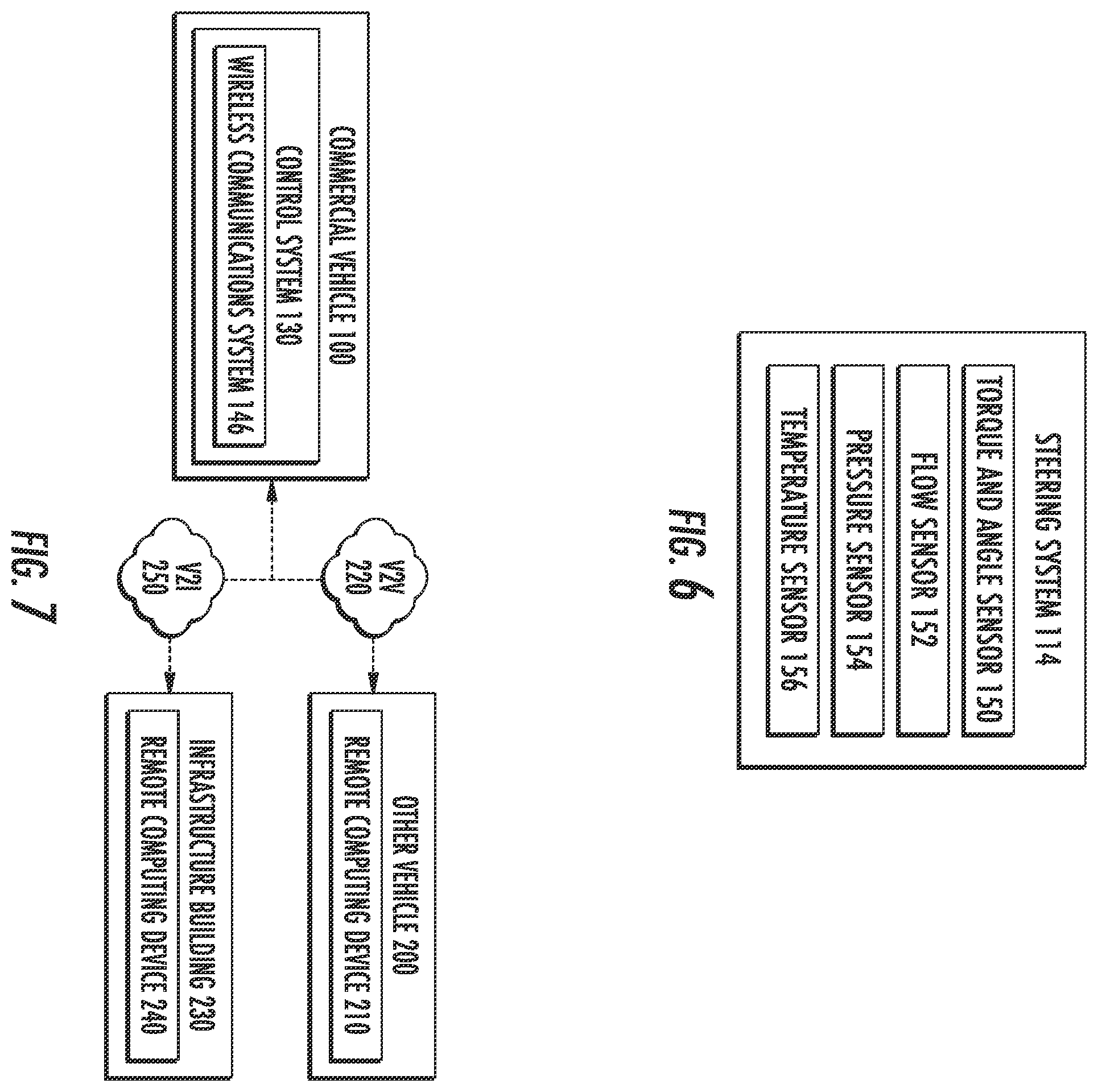 Patent US11787428 Figure 6 – Diagnostic method and system for an automated vehicle