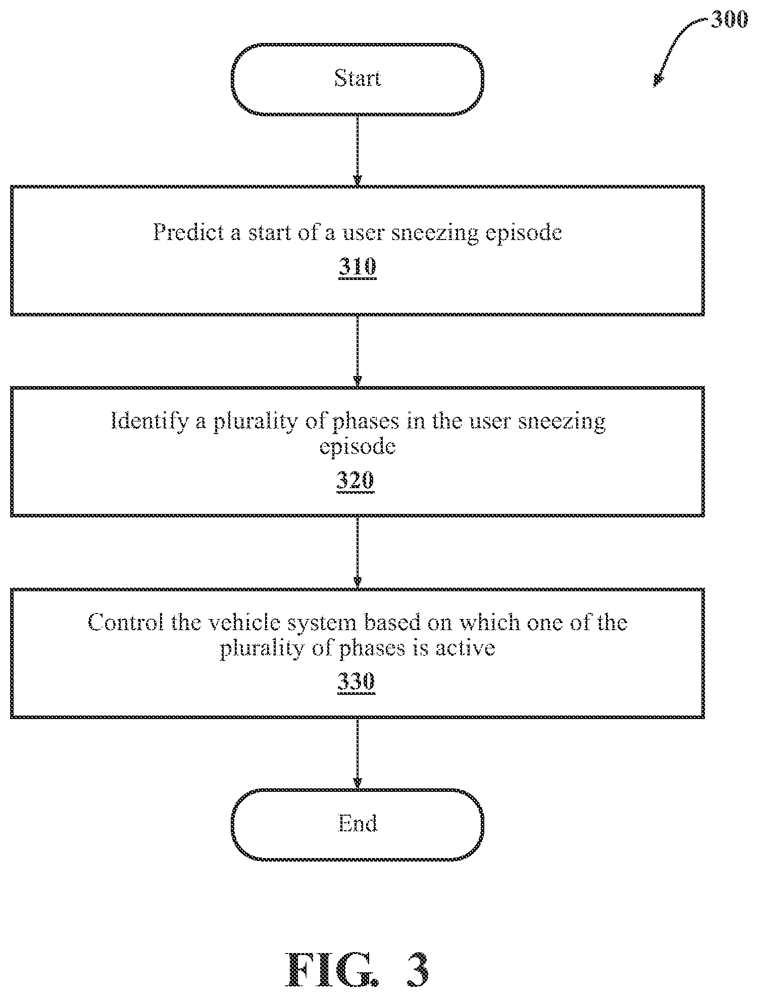 Patent US11787429 Figure 3 – Vehicle sneeze control system and method