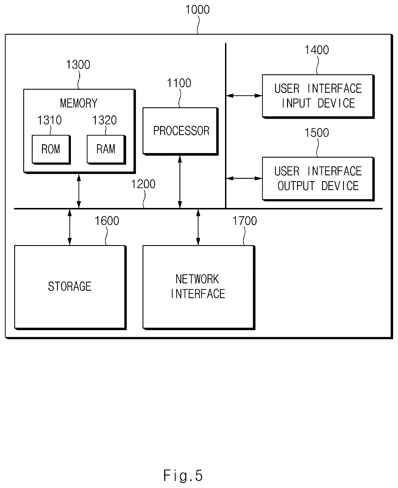 Patent US11787430 Figure 8 – Apparatus and method for processing accelerator pedal mis-operation of driver