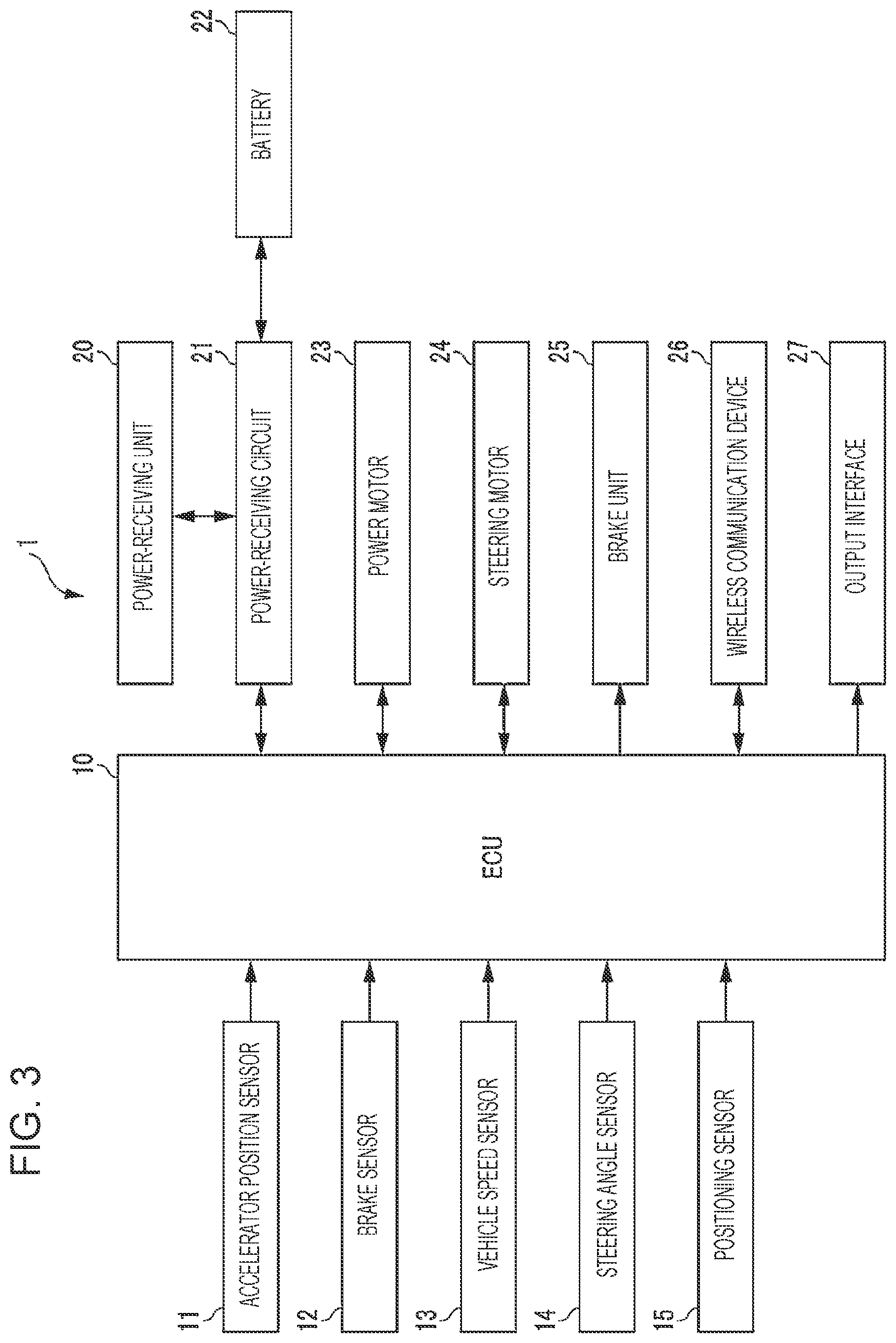 Patent US11787432 Figure 2 – Parking assistance apparatus