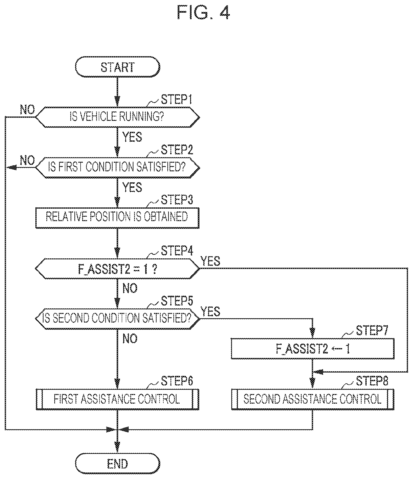 Patent US11787432 Figure 3 – Parking assistance apparatus