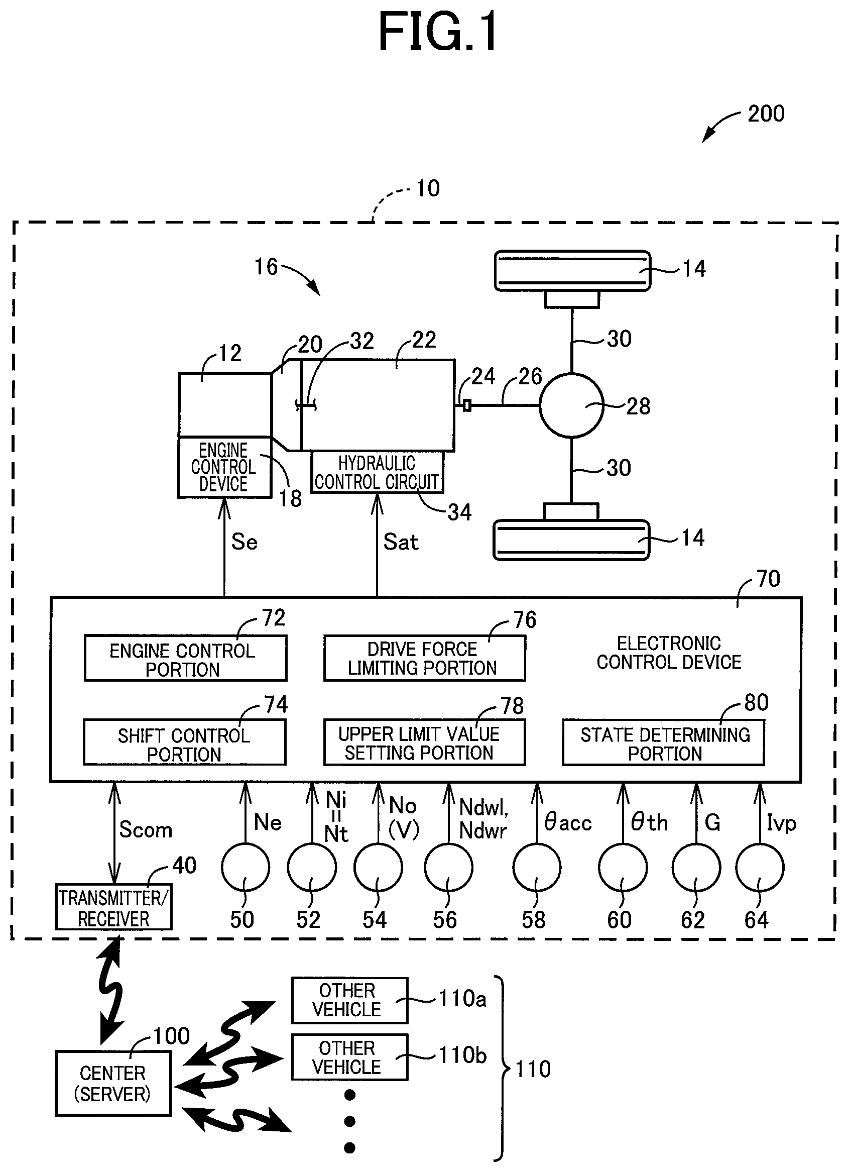 Patent US11787433 — Control device of vehicle and system for reducing input during running on wavy road — Figure 1
