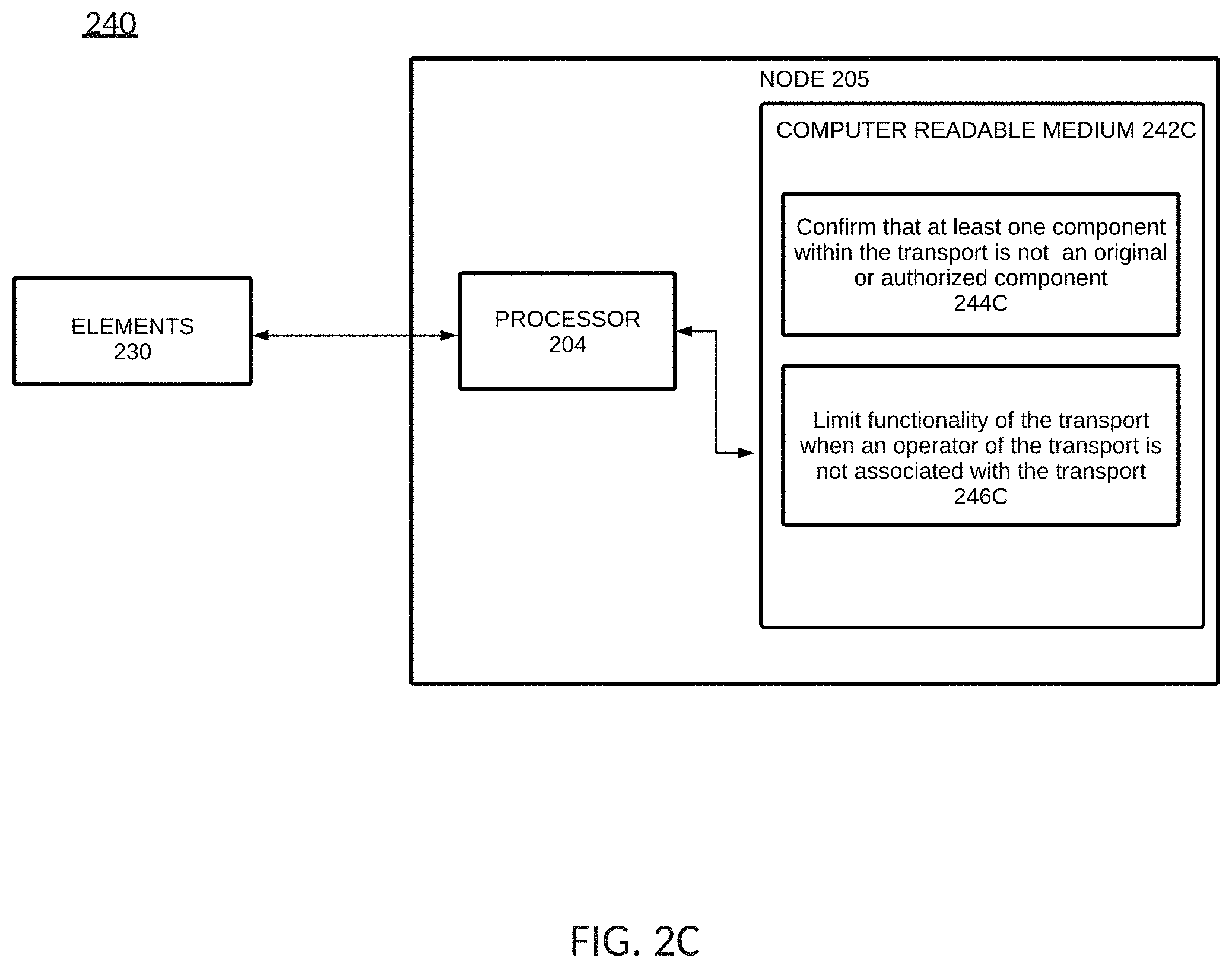 Patent US11787434 Figure 5 – Modification of transport functionality based on modified components
