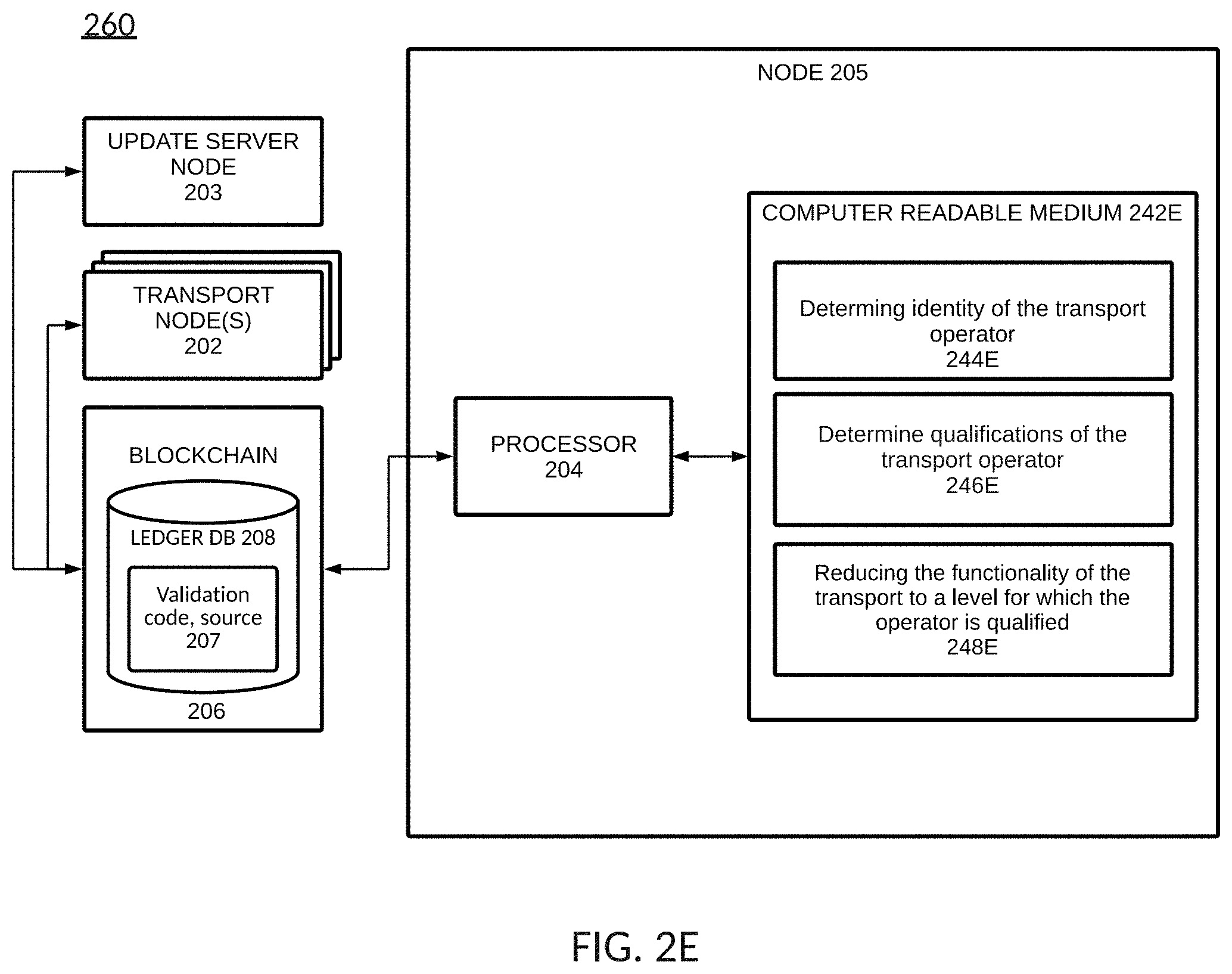 Patent US11787434 Figure 7 – Modification of transport functionality based on modified components