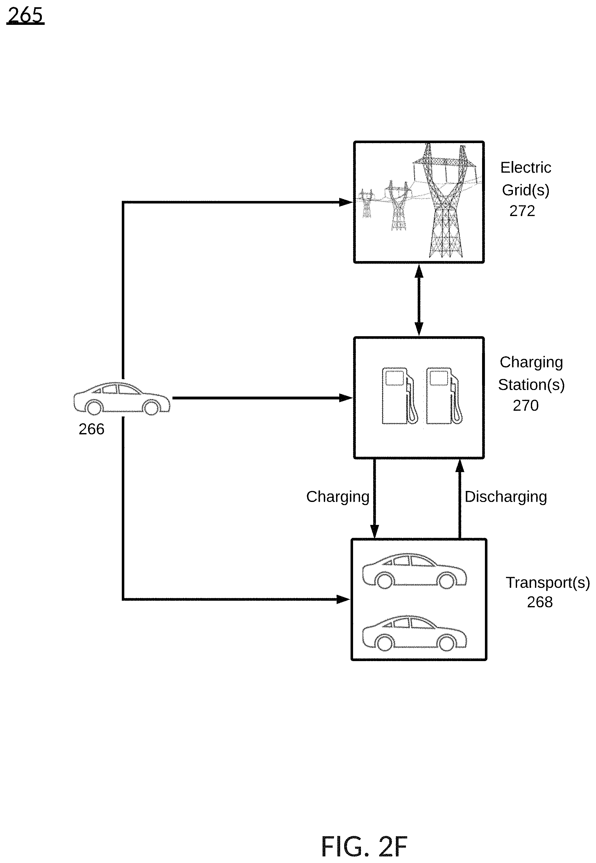 Patent US11787434 Figure 8 – Modification of transport functionality based on modified components